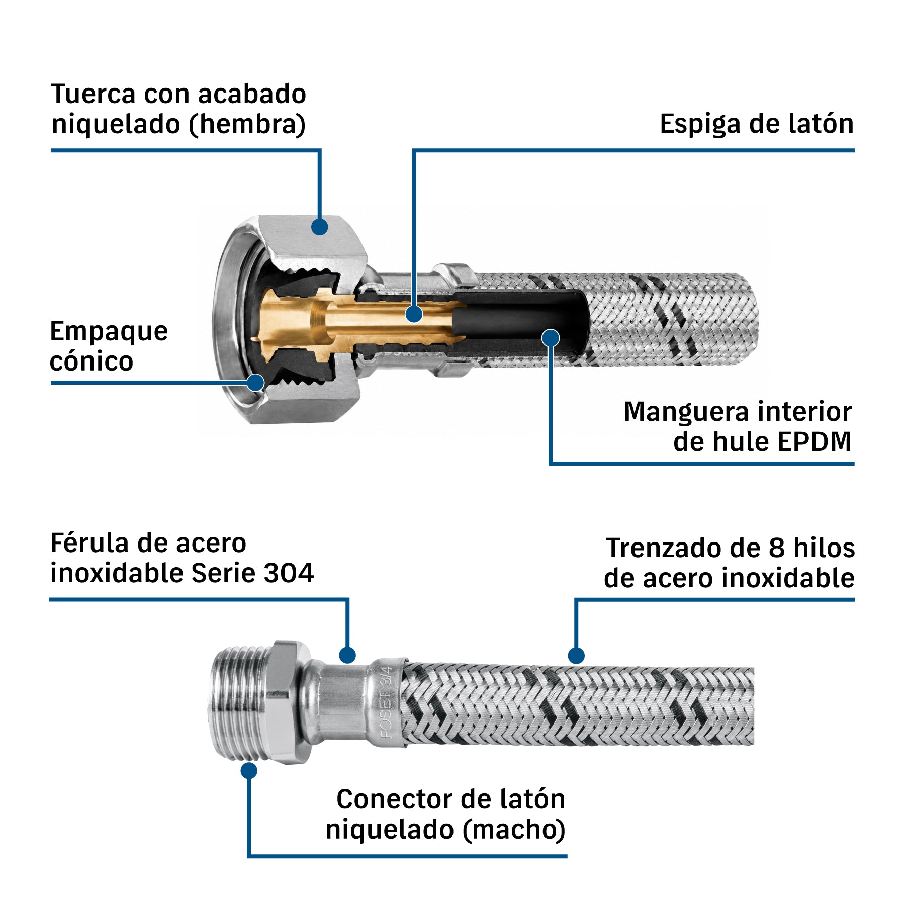 Manguera para boiler, acero inox. 3/4'H x 3/4'M, 60 cm