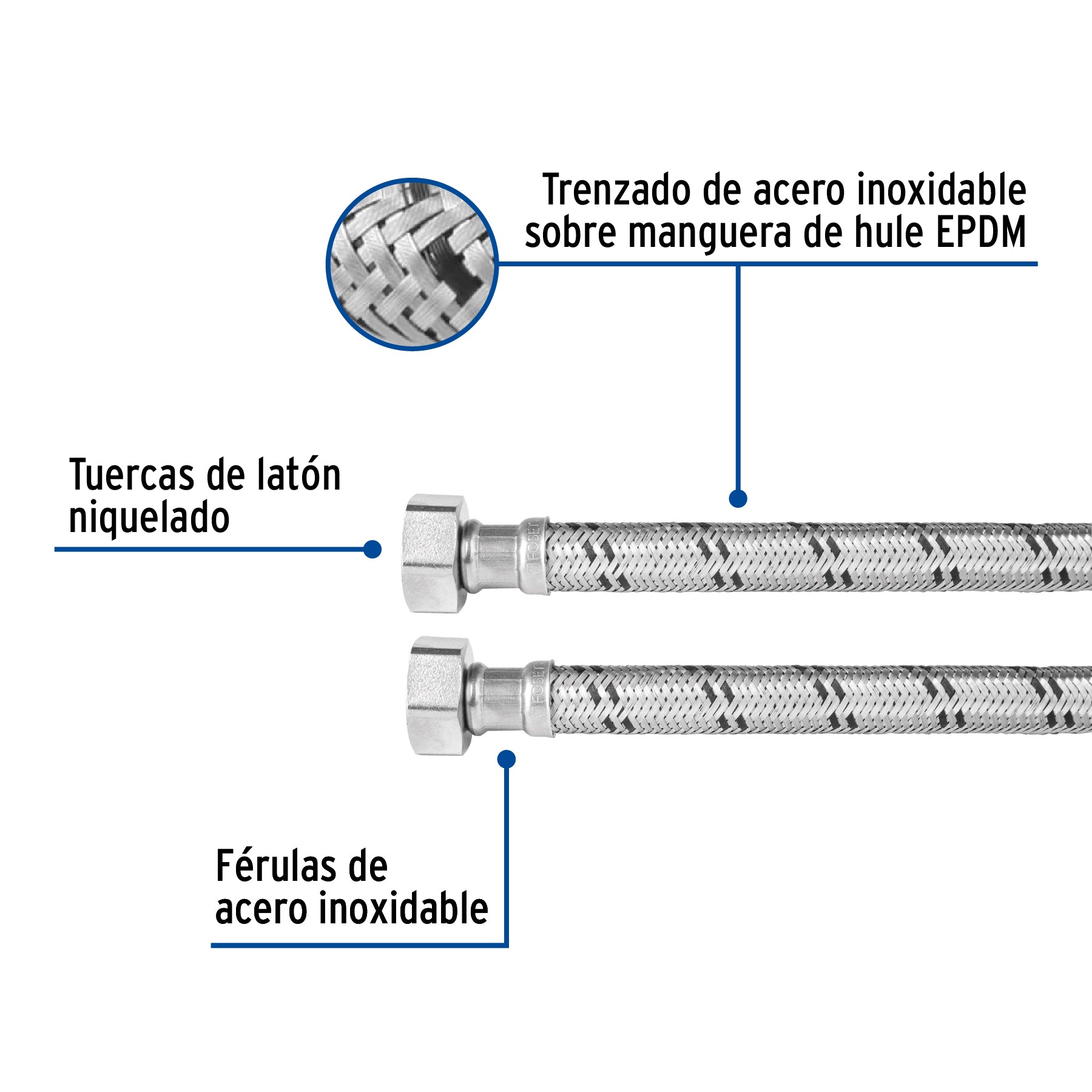 Manguera de hule, 3/4x3/4", 60cm, acero, usos generales