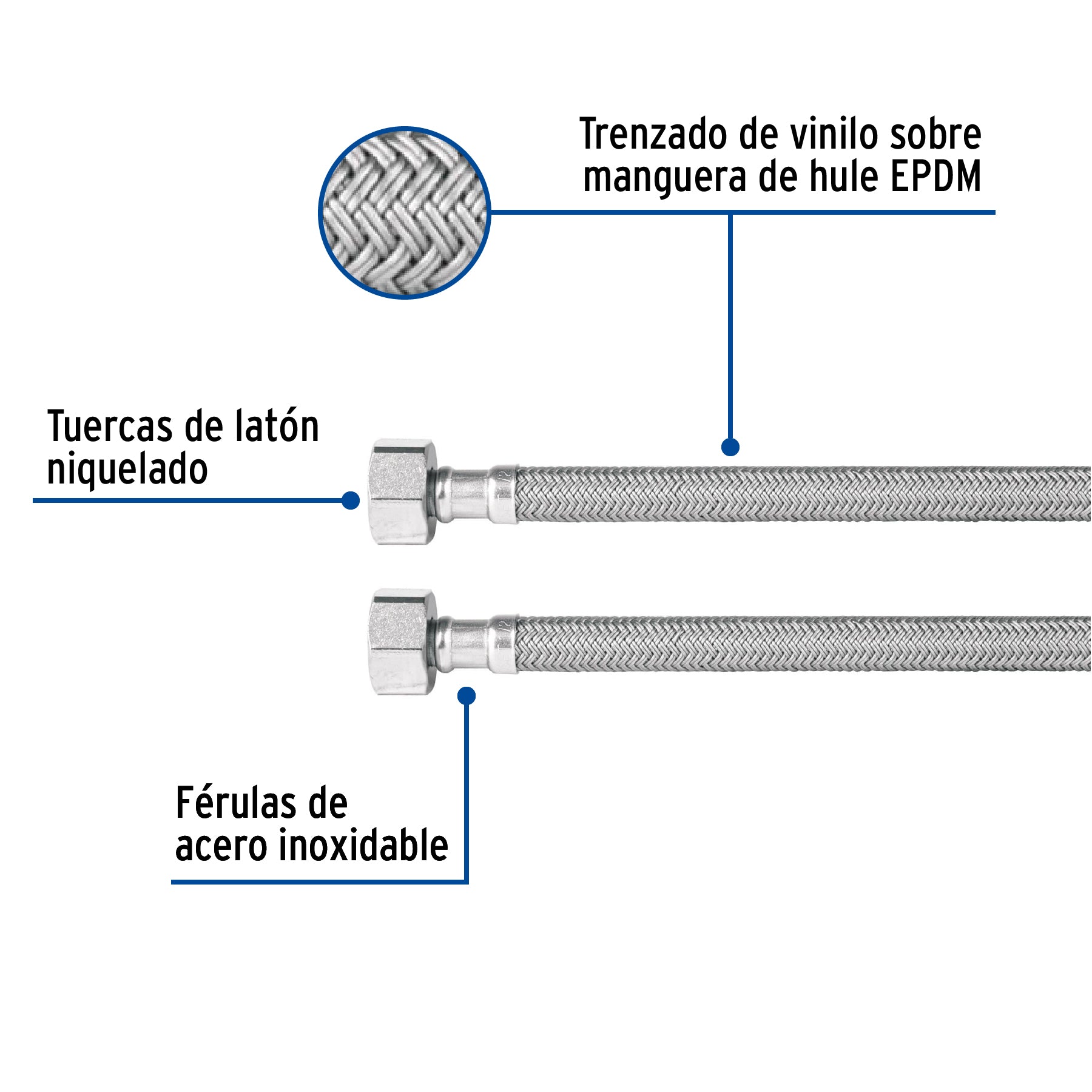 Manguera de hule, 100 cm, vinilo, usos generales