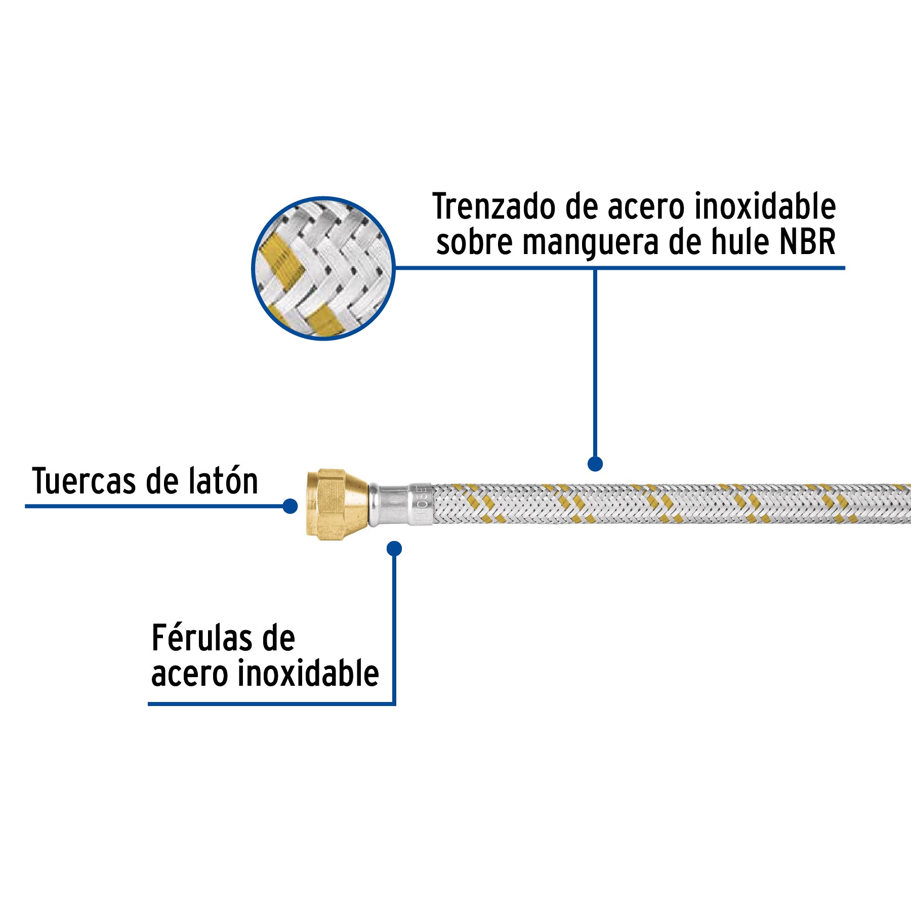 Manguera de hule, 60 cm, revestida de acero, usos generales