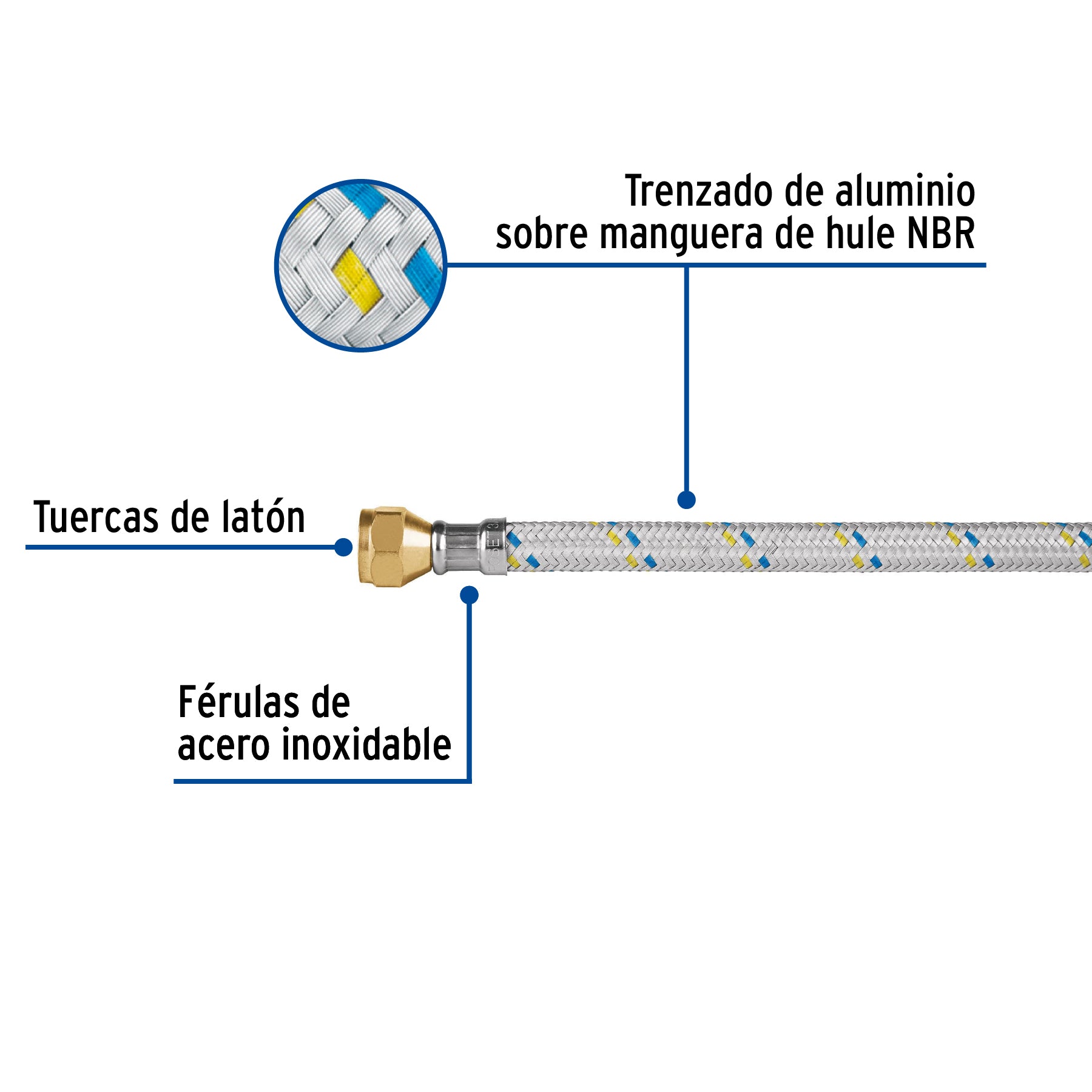 Manguera de hule, 100 cm, revestida aluminio, usos generales