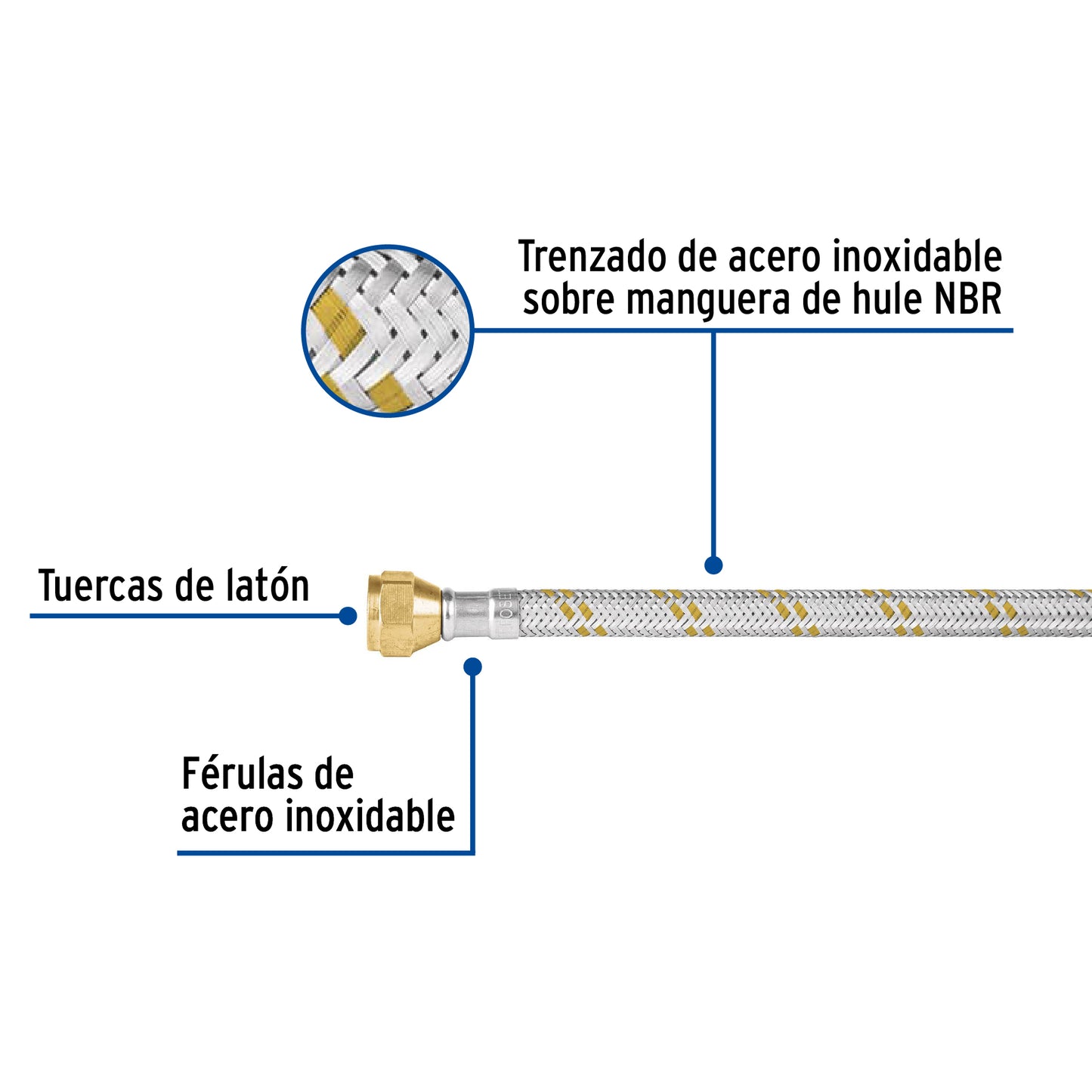 Manguera de hule, 150 cm, revestida de acero, usos generales