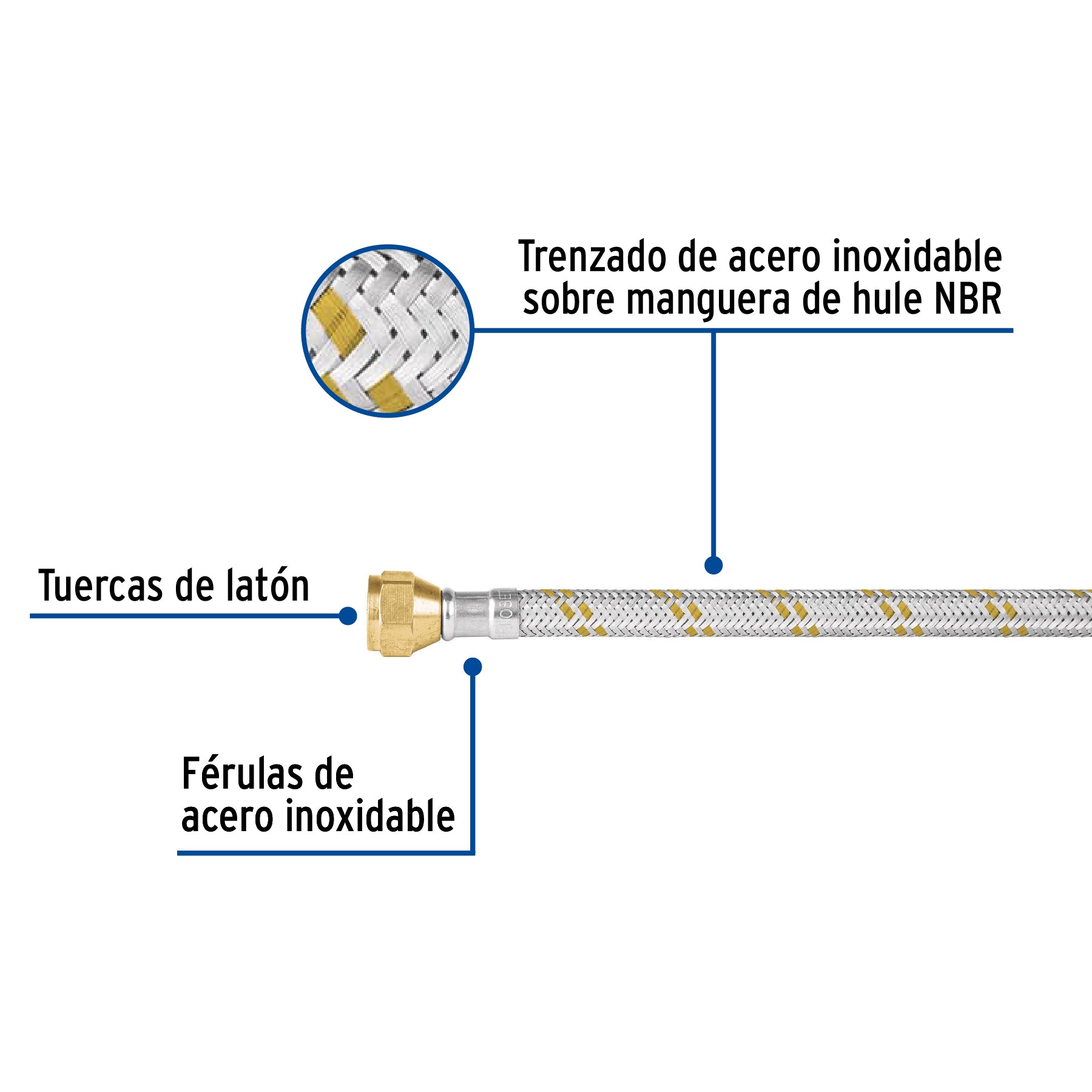 Manguera de hule, 150 cm, revestida de acero, usos generales