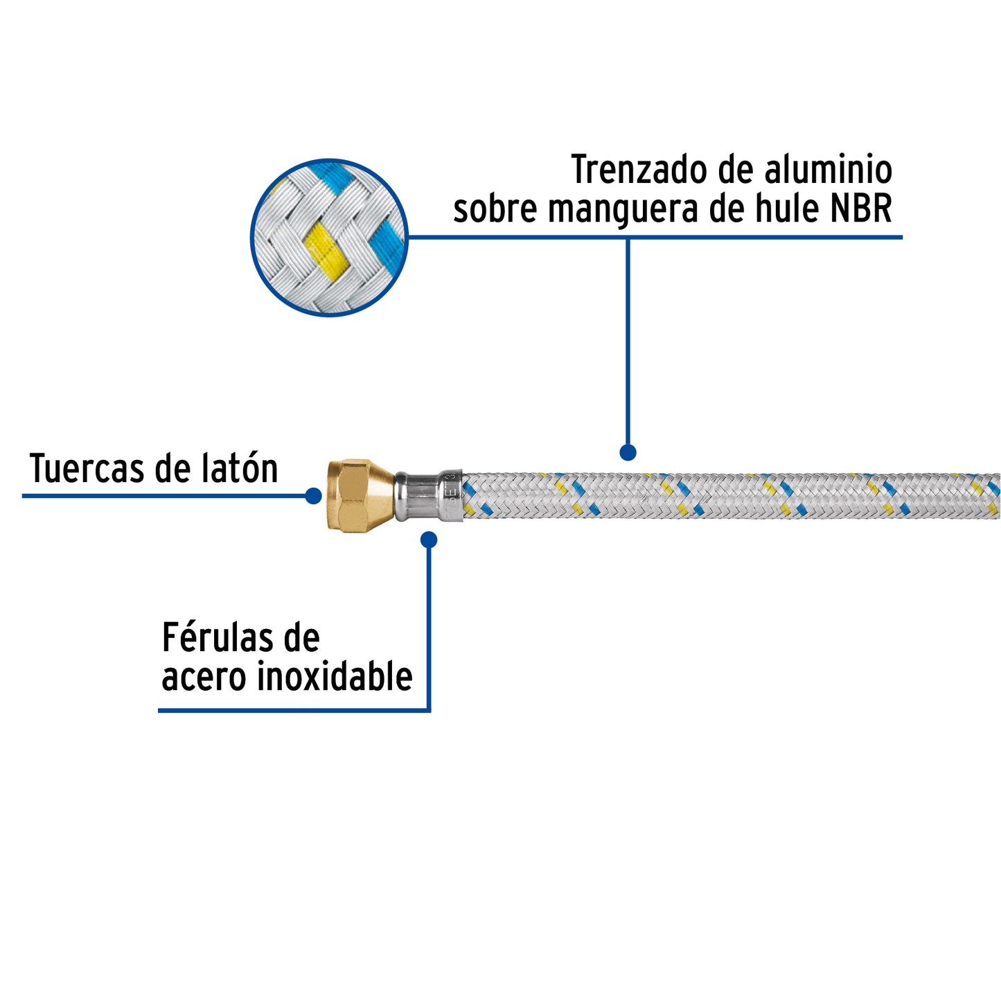 Manguera de hule, 150 cm, revestida aluminio, usos generales