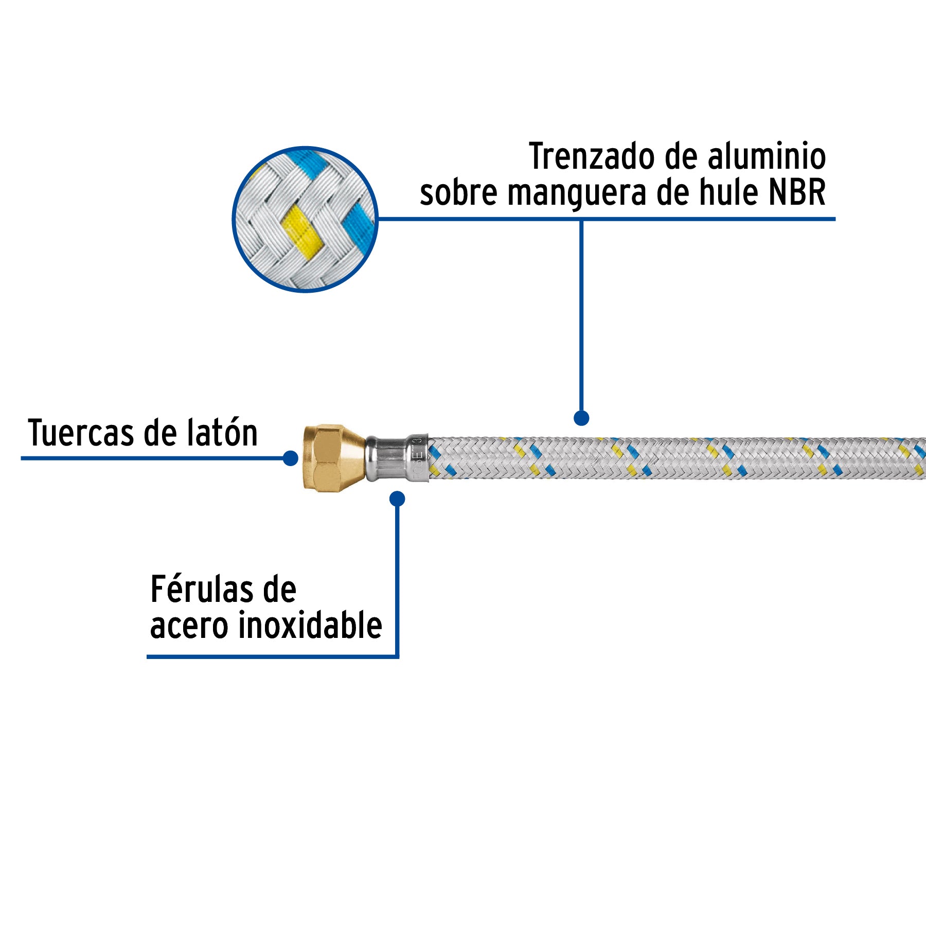Manguera de hule, 200 cm, revestida aluminio, usos generales