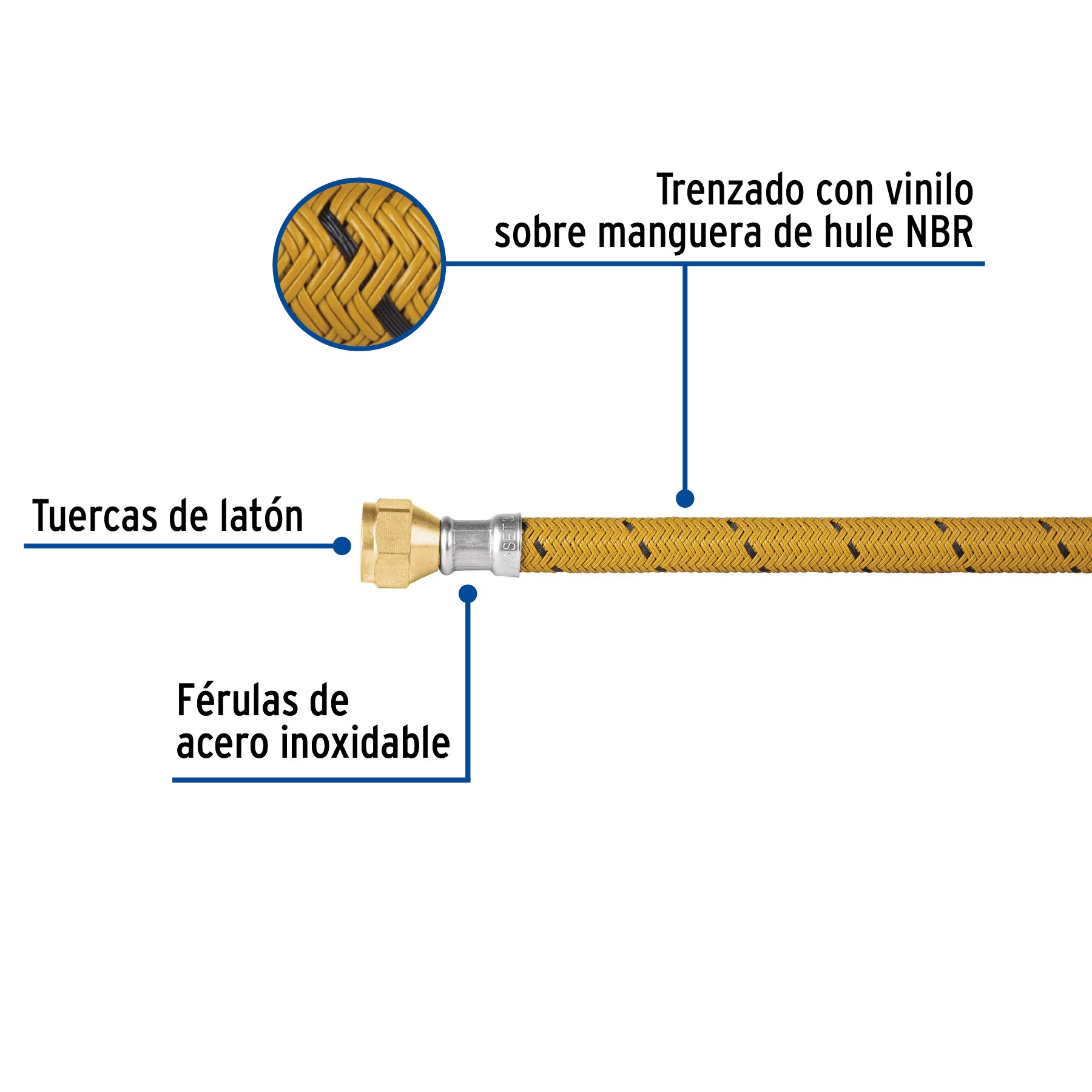 Manguera de hule, 300cm, revestida de vinilo