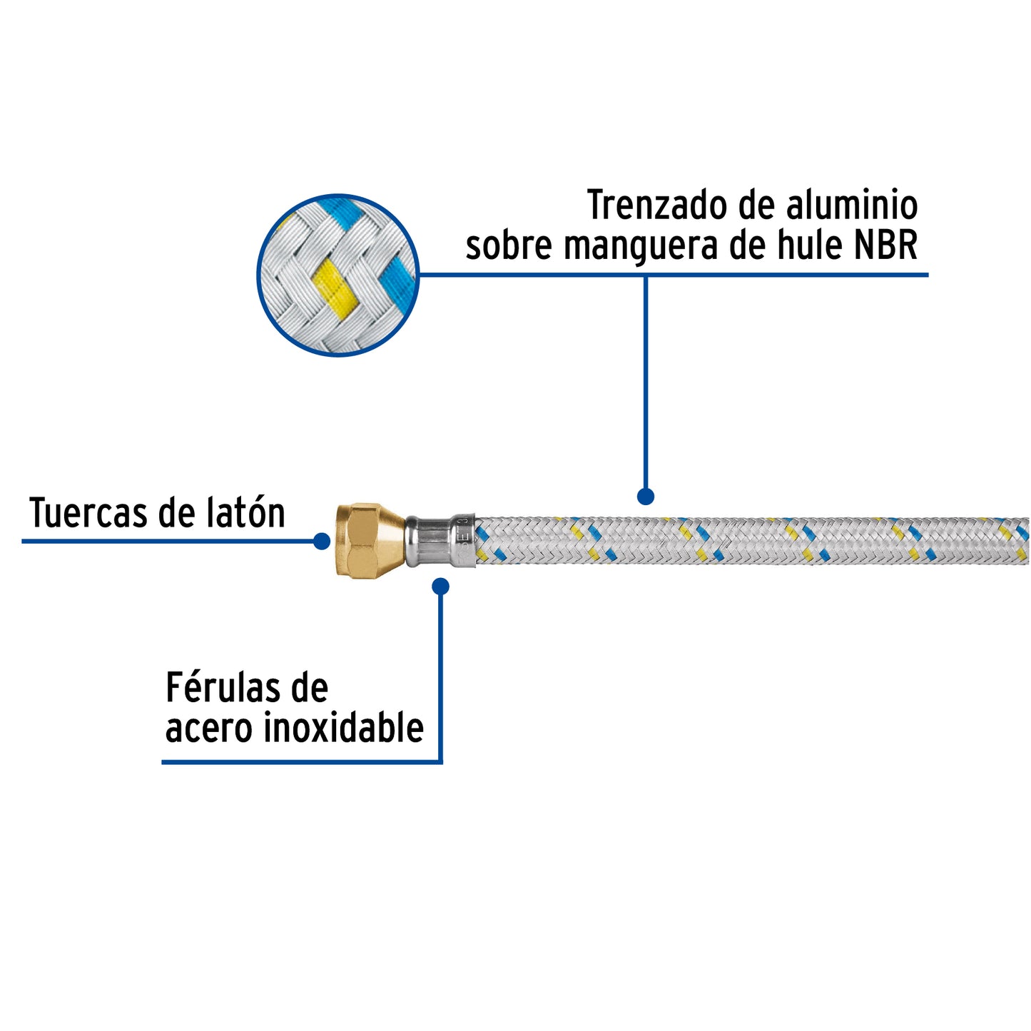 Manguera de hule, 300 cm, revestida de aluminio