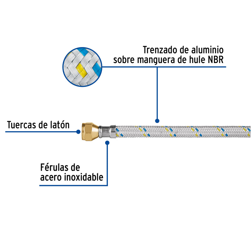 Manguera de hule, 300 cm, revestida de aluminio