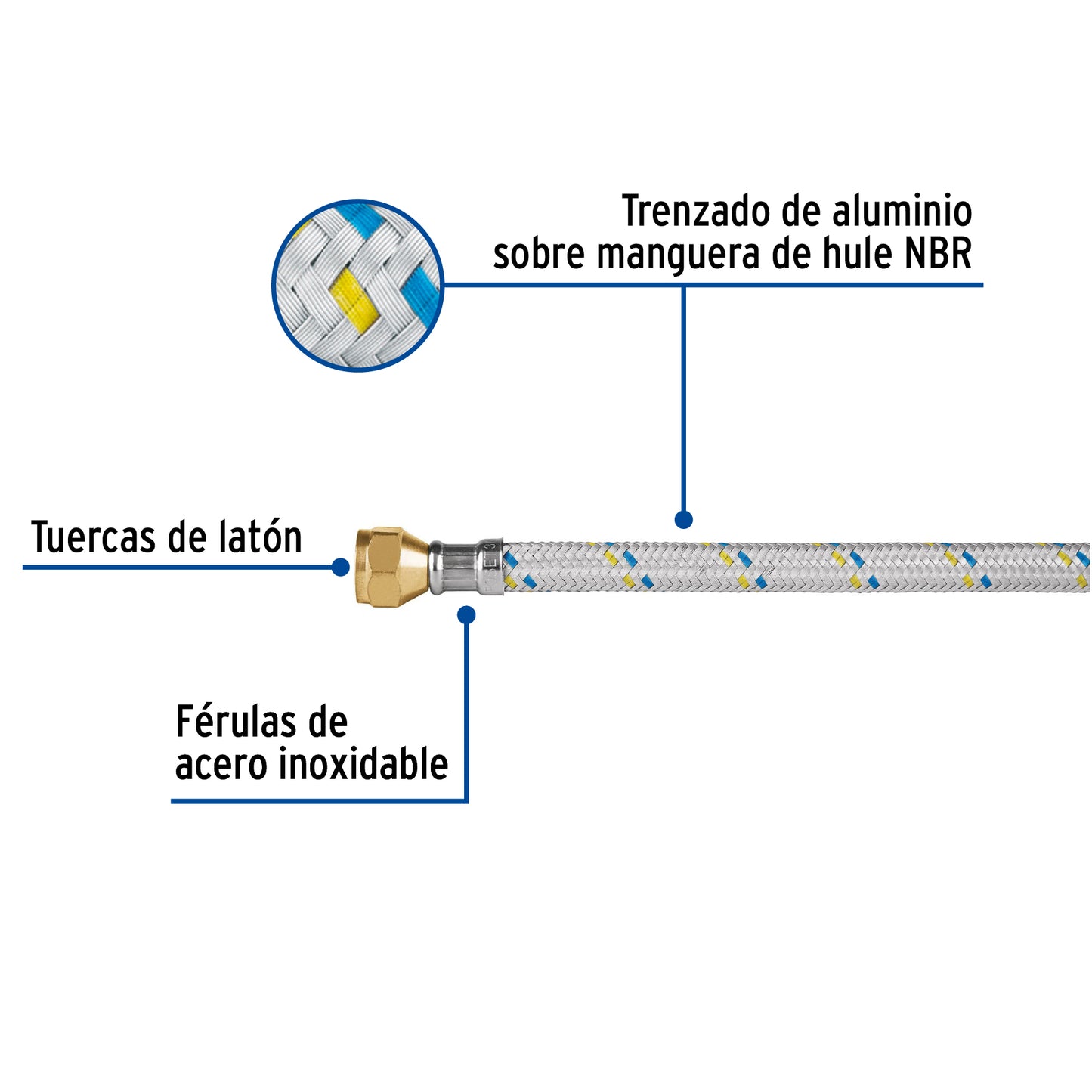 Manguera de hule, 400 cm, revestida de aluminio