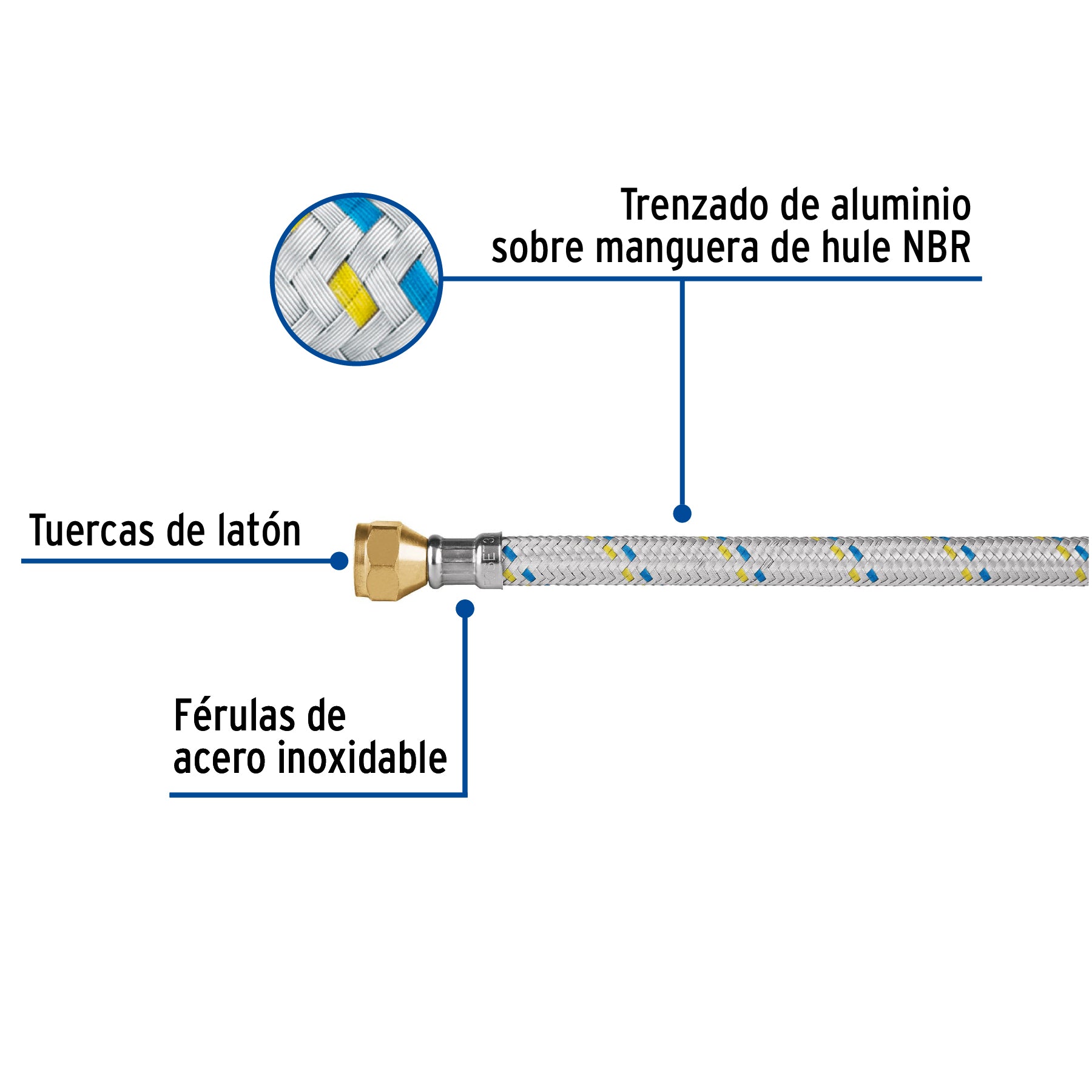 Manguera de hule, 500 cm, revestida de aluminio
