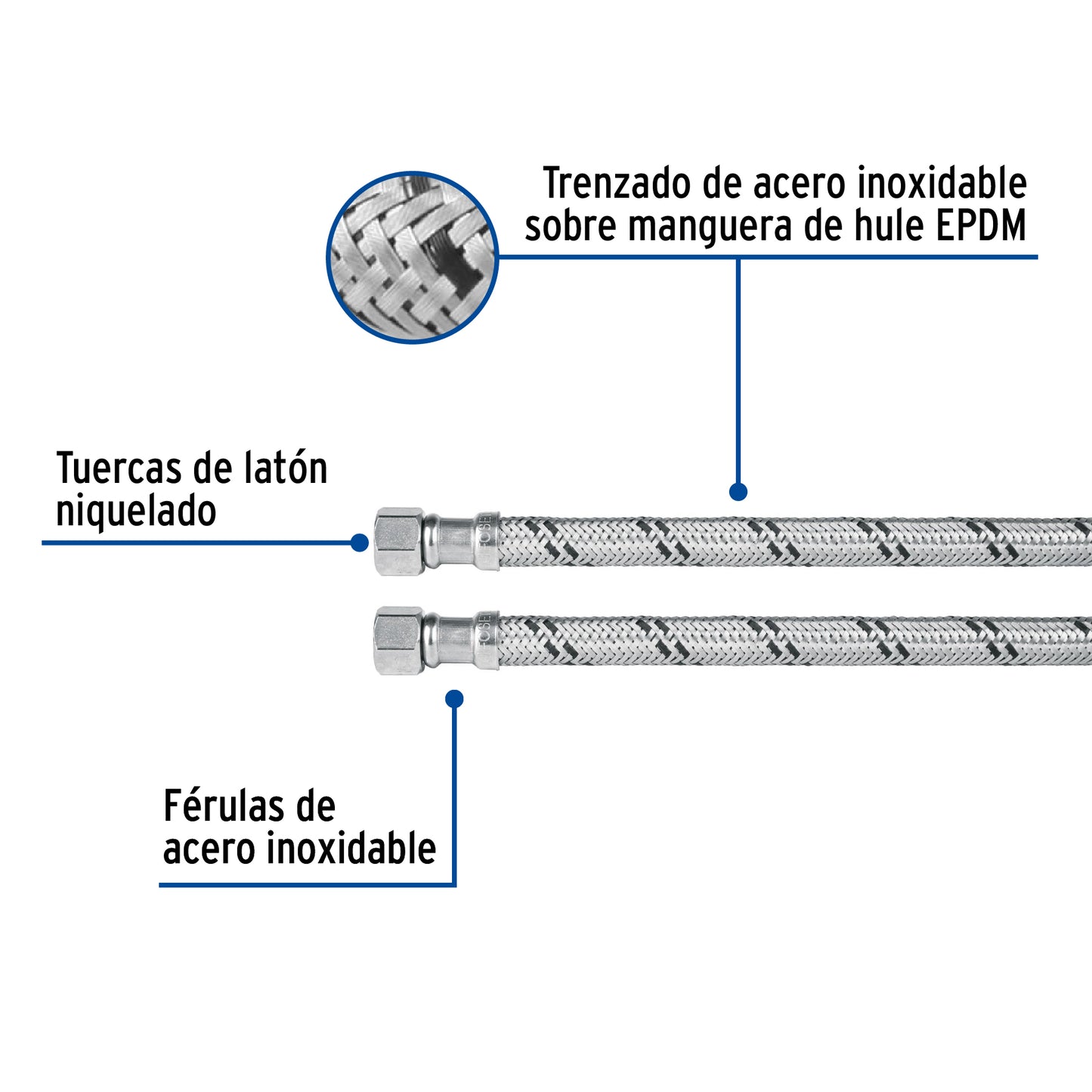 Manguera de hule, 30 cm, acero, Latam , usos generales
