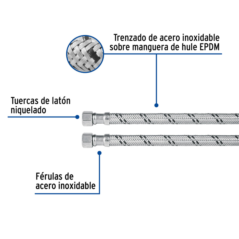Manguera de hule , 40 cm, acero, Latam , usos generales