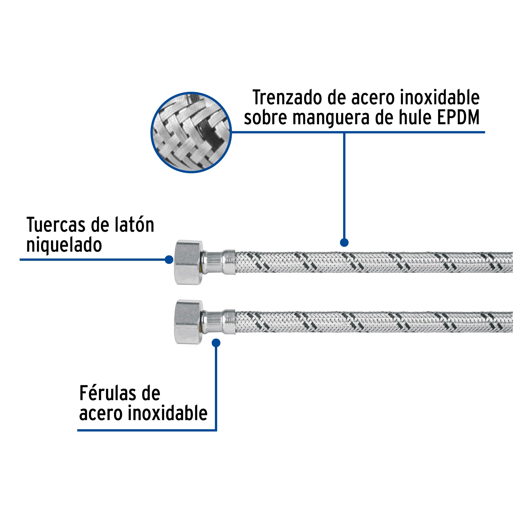 Manguera de hule, 40 cm, acero inoxidable, usos generales