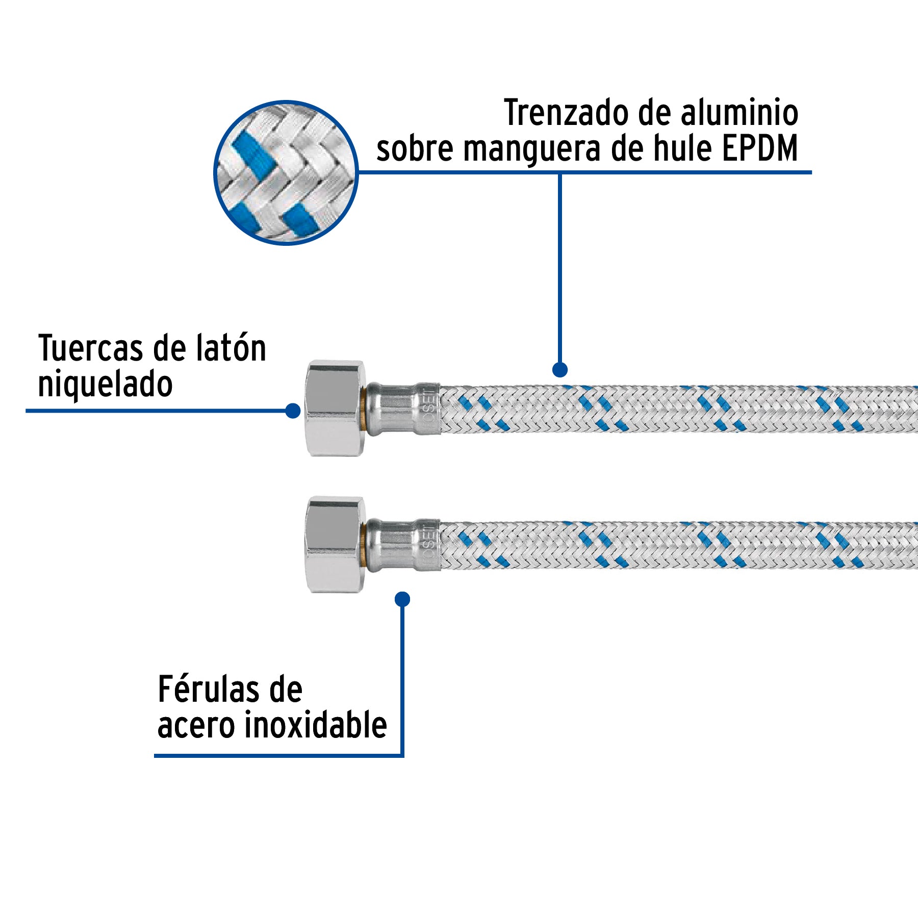 Manguera de hule, 40 cm, aluminio, usos generales