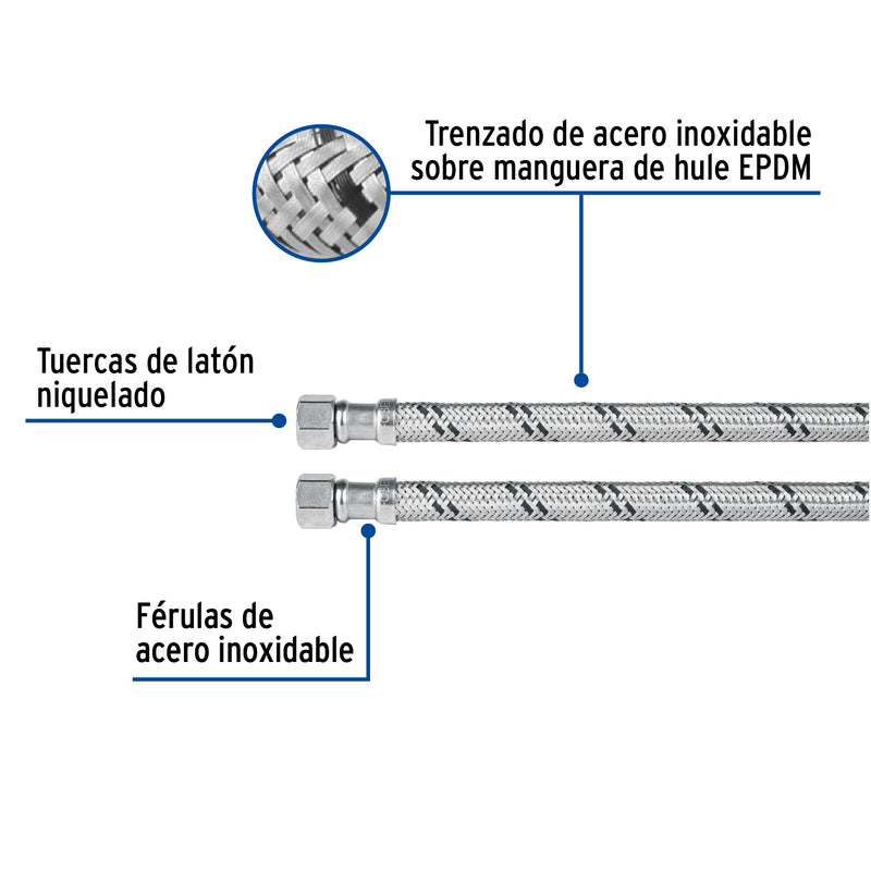 Manguera hule, 55cm, acero inoxidable, Latam, usos generales