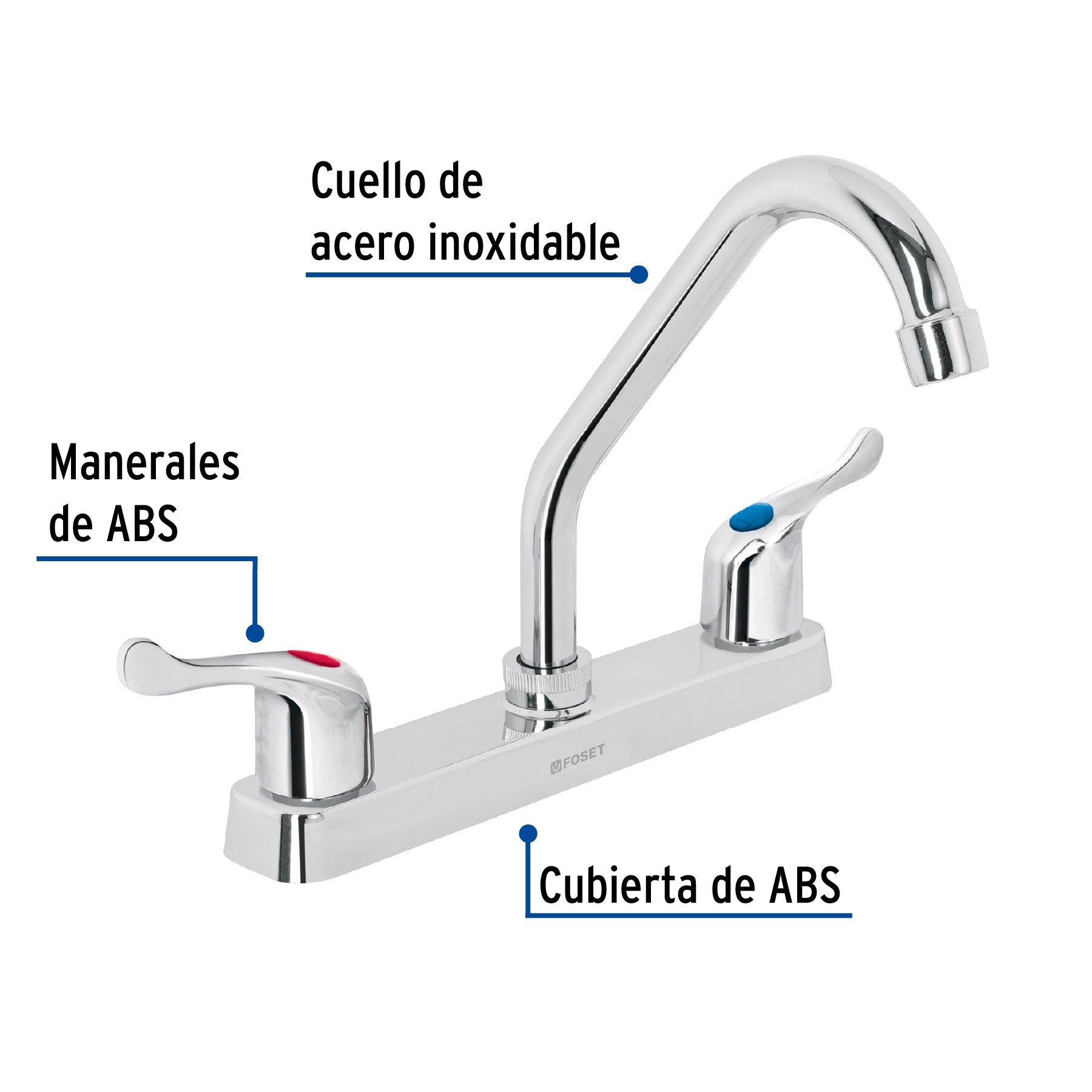 Mezcladora plástica para fregadero, cuello corto, palanca