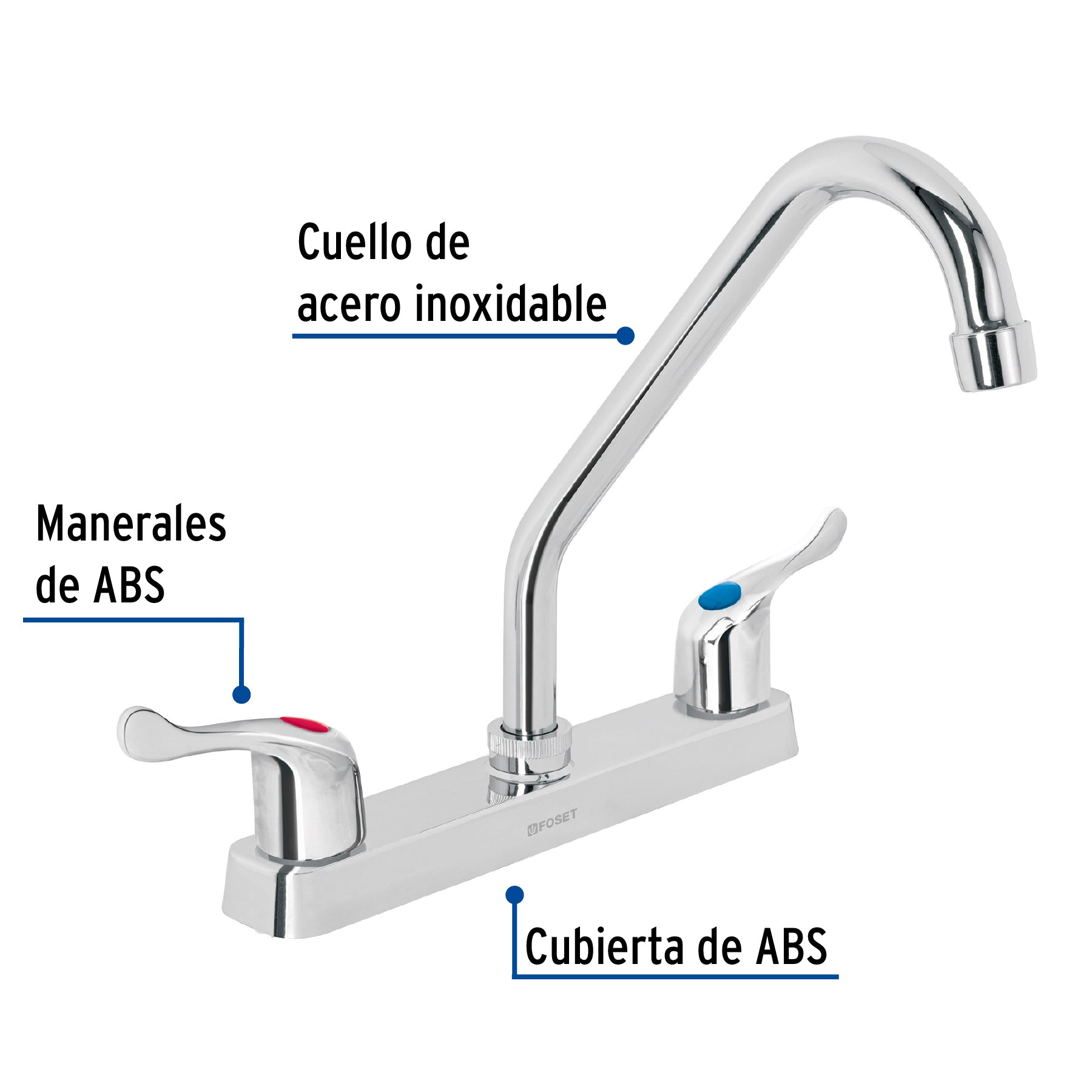 Mezcladora plástica fregadero, curvo, manerales palanca