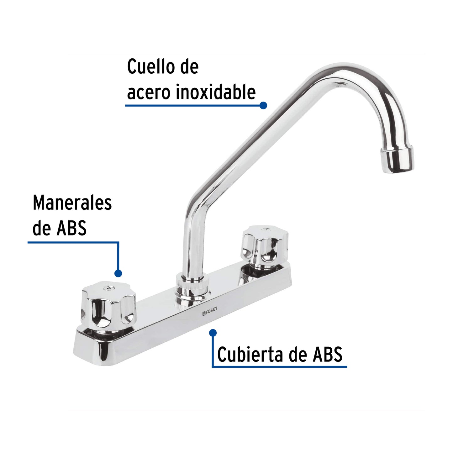 Mezcladora plástica fregadero, cuello y manerales estándar