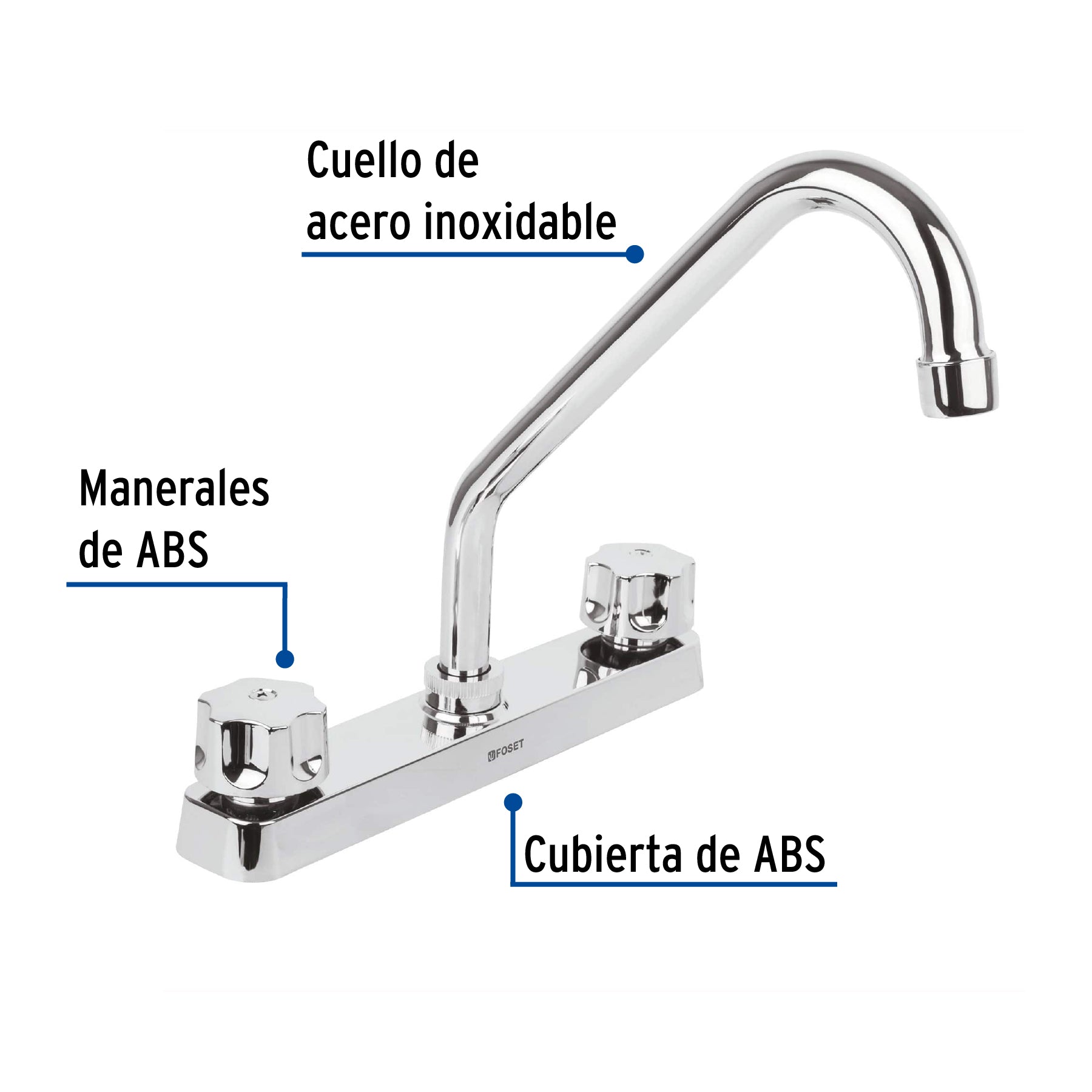 Mezcladora plástica fregadero, cuello y manerales estándar