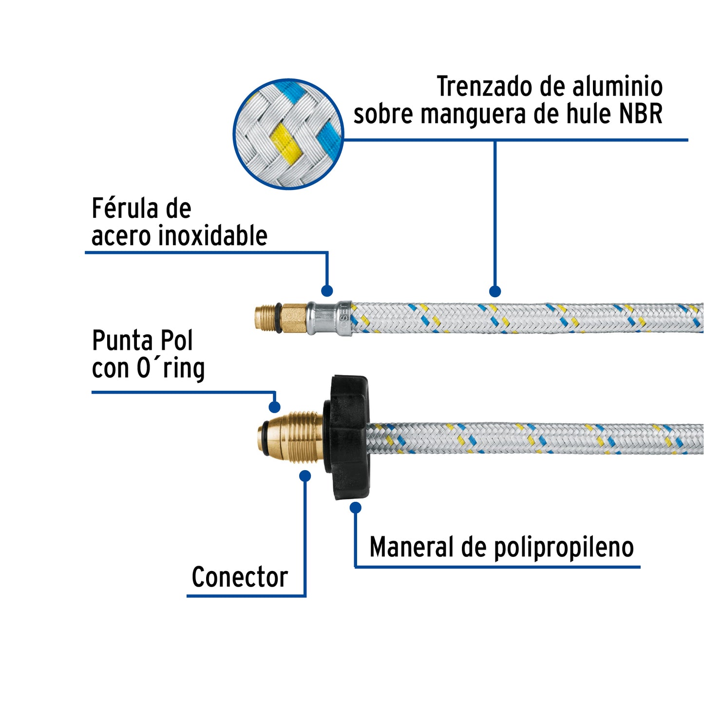 Manguera de hule, pigtail, 55 cm, aluminio, usos generales