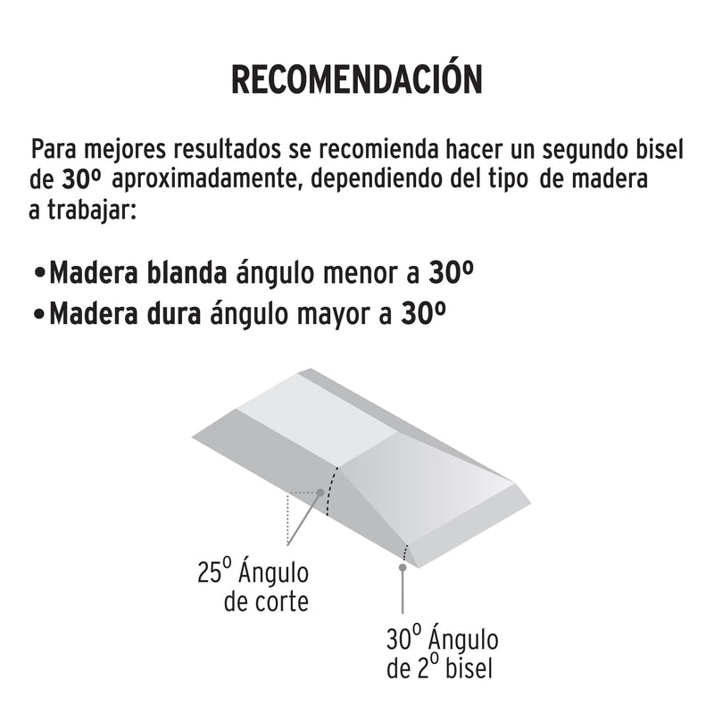 Formón 7/8", pretul