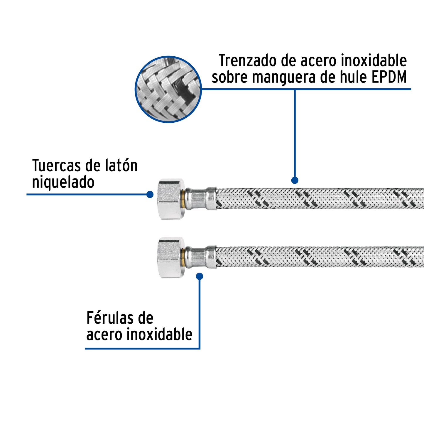 Manguera de hule, 35 cm, acero inoxidable, usos generales