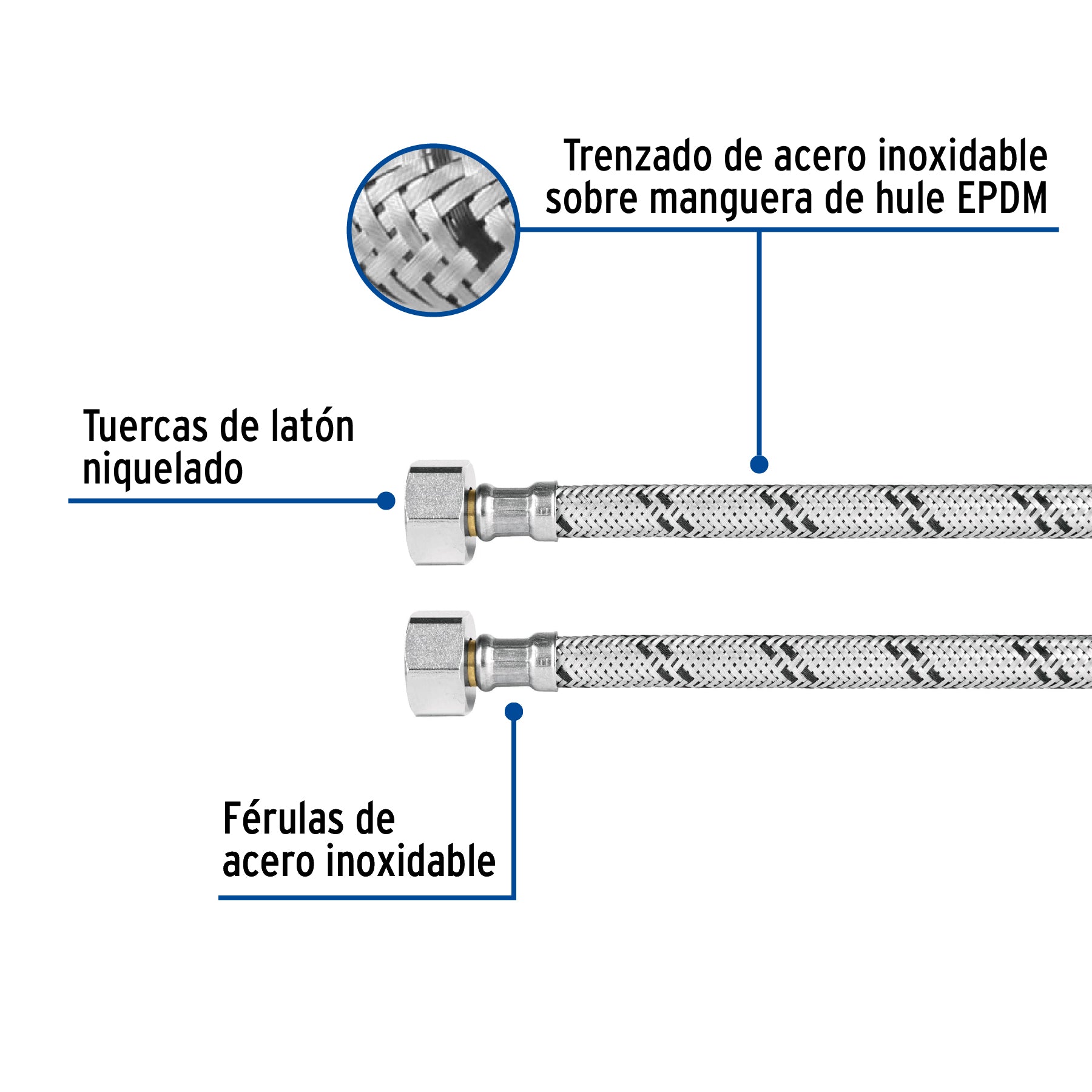 Manguera de hule, 35 cm, acero inoxidable, usos generales