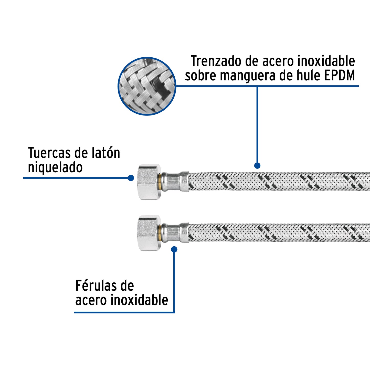 Manguera hule, 50 cm, acero inoxidable , usos generales