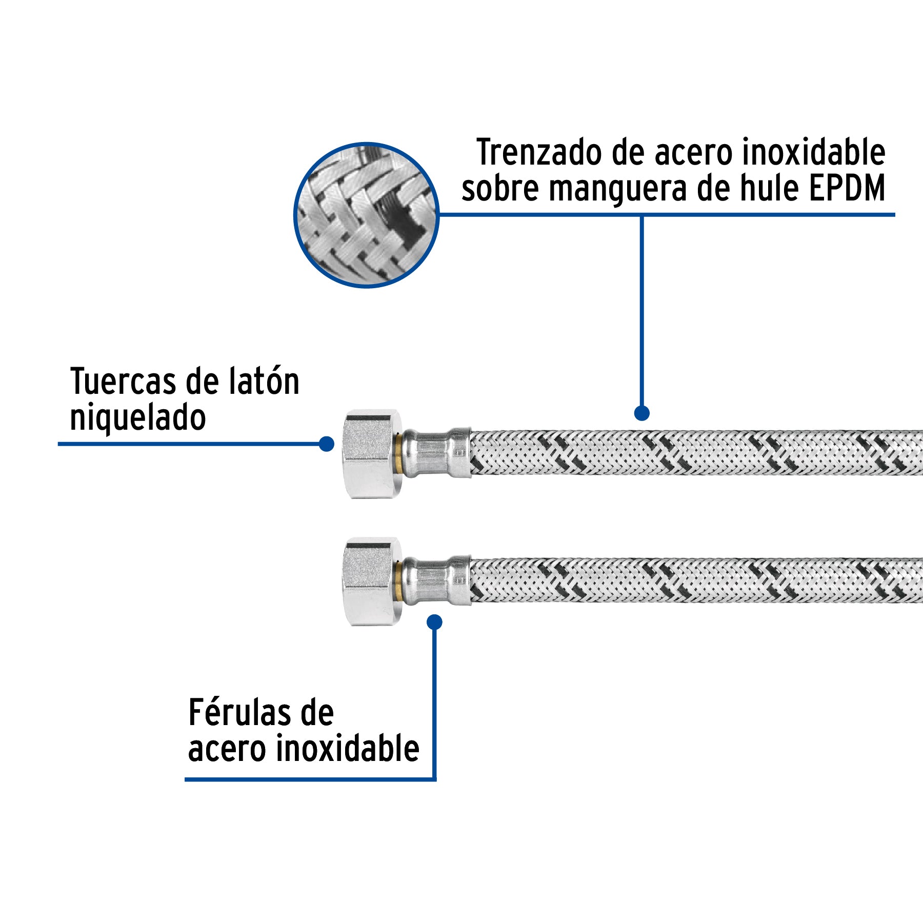 Manguera hule, 50 cm, acero inoxidable , usos generales