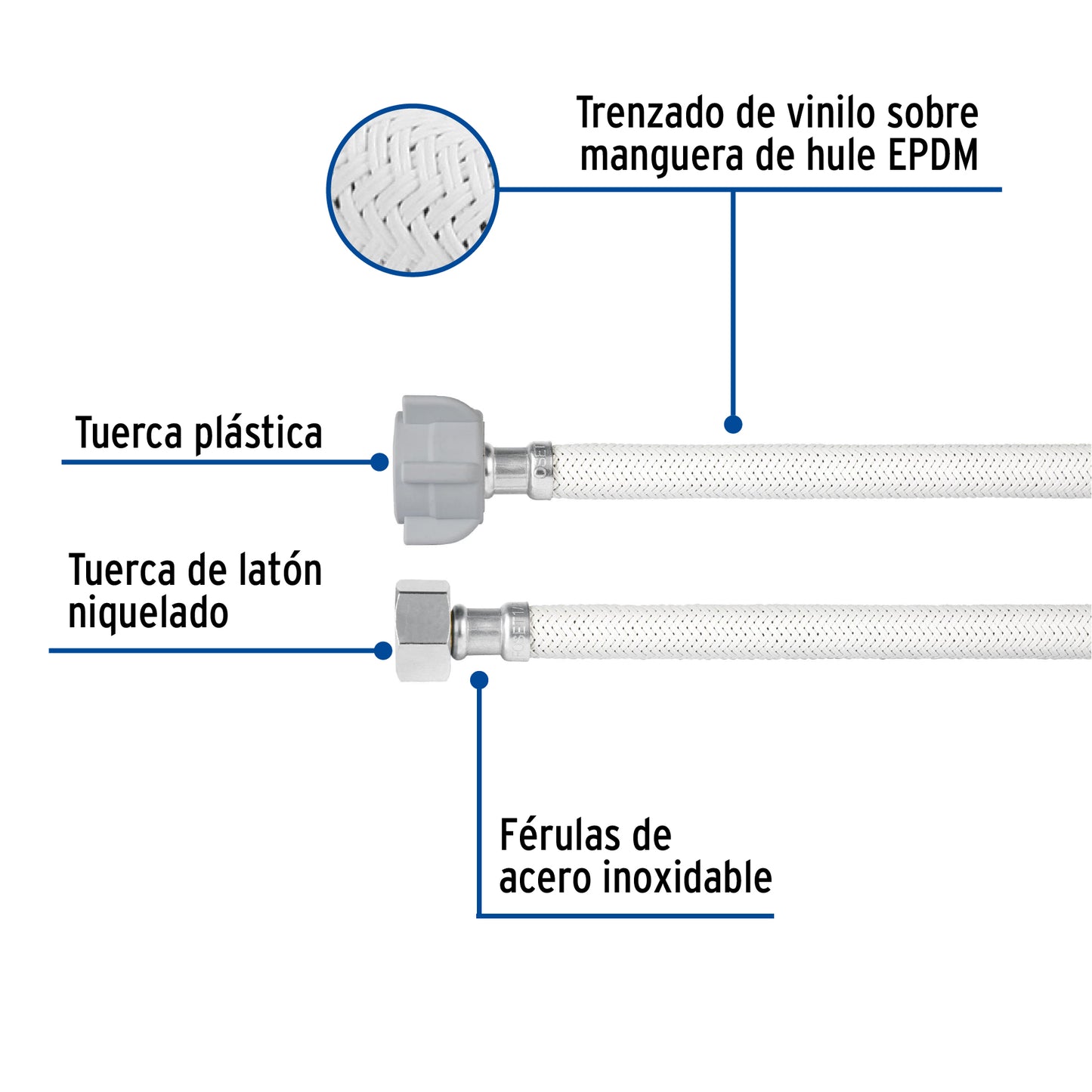 Manguera hule, 35cm,blanca,conector plástico, usos generales