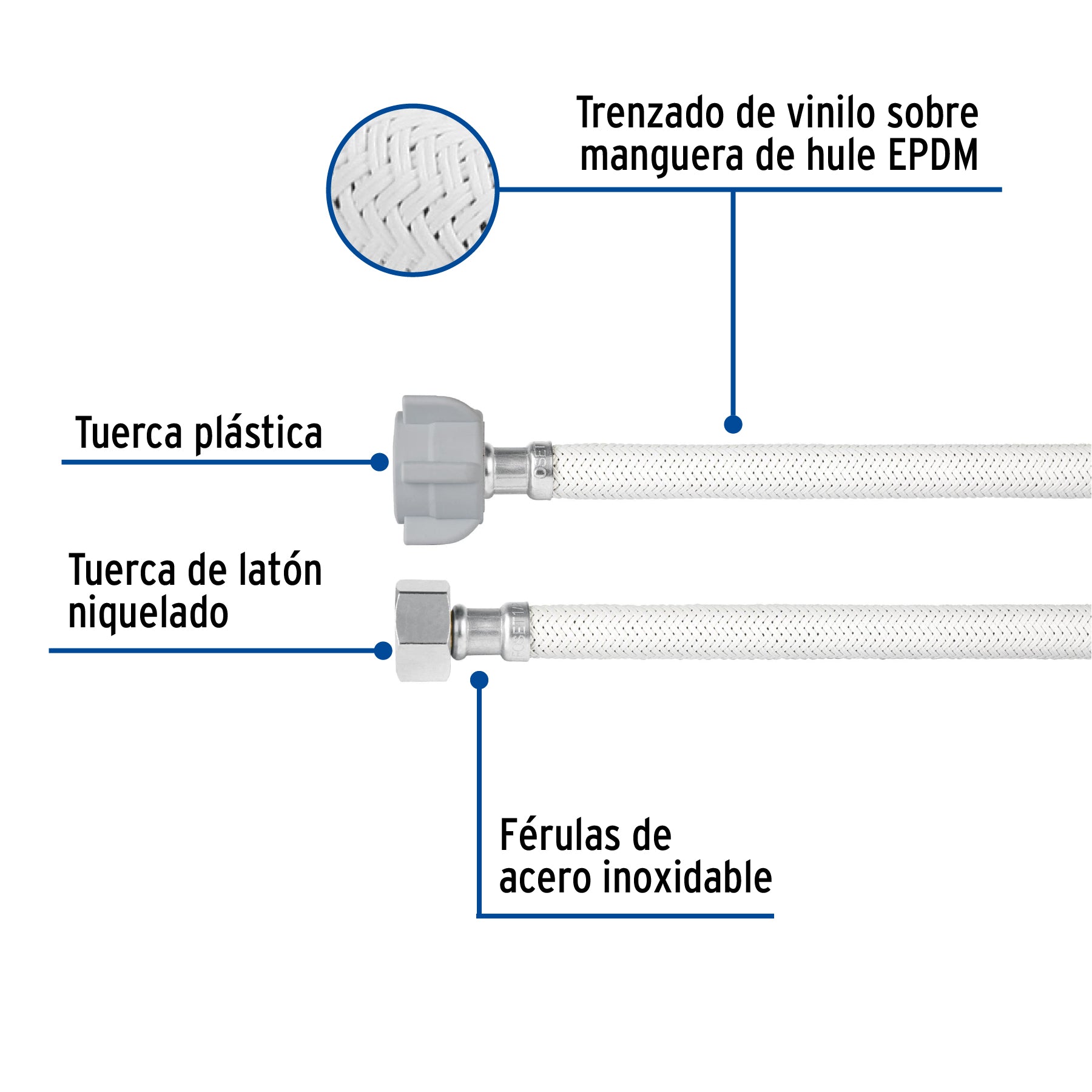 Manguera hule, 35cm,blanca,conector plástico, usos generales