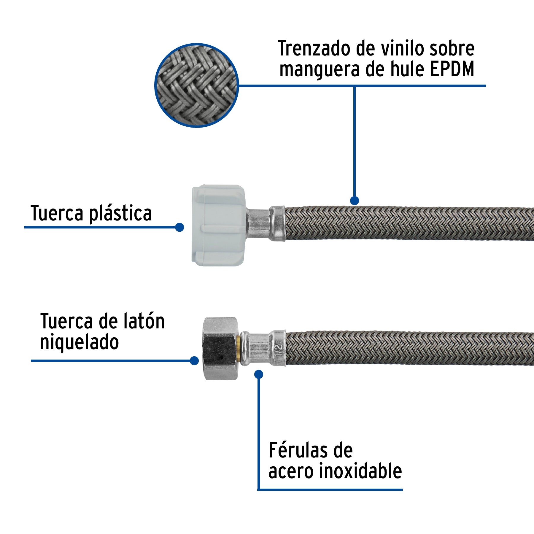 Manguera hule, 35cm,vinilo,conector plástico, usos generales