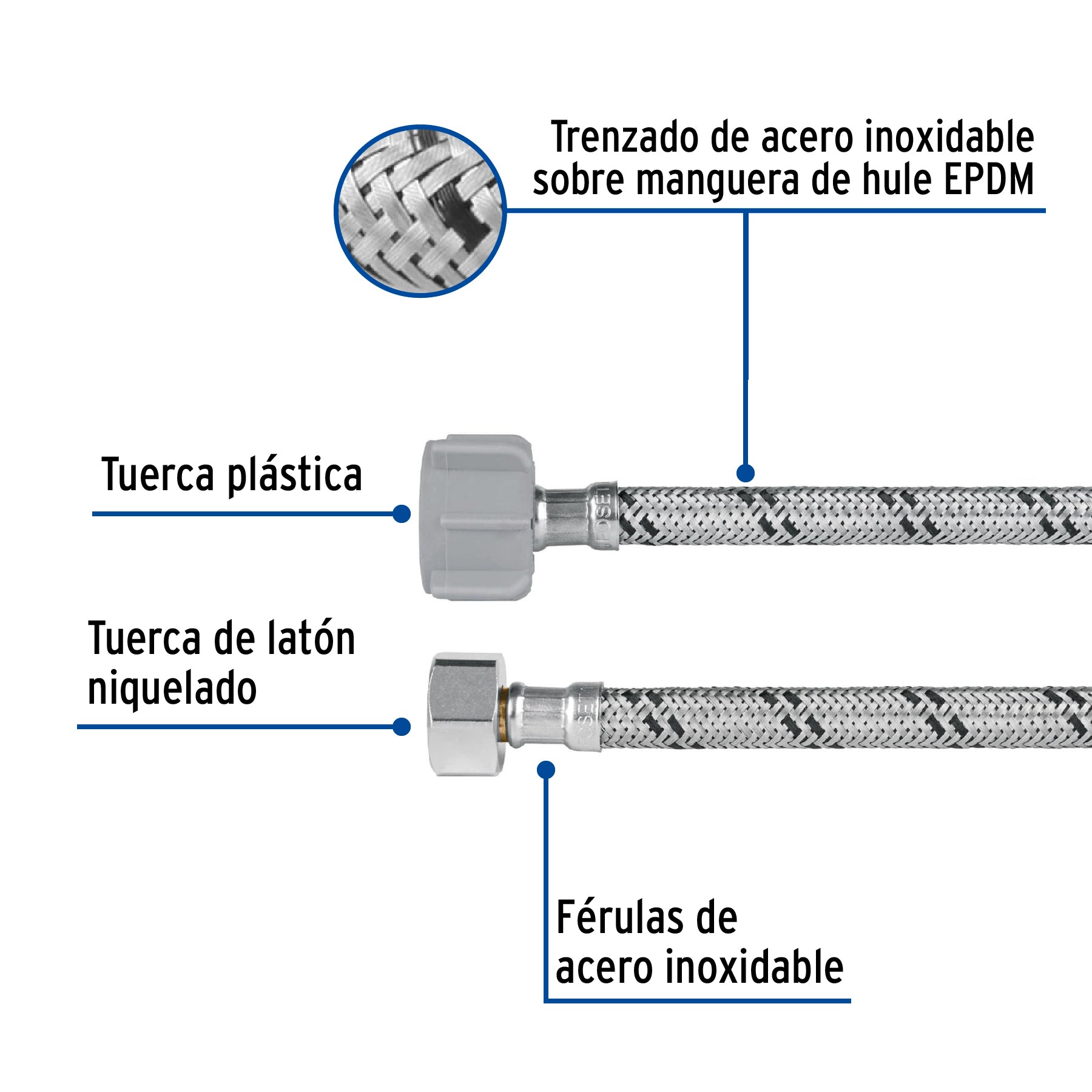 Manguera p/WC, acero inox, 3/8' x 7/8' tuerca plástica, 35cm
