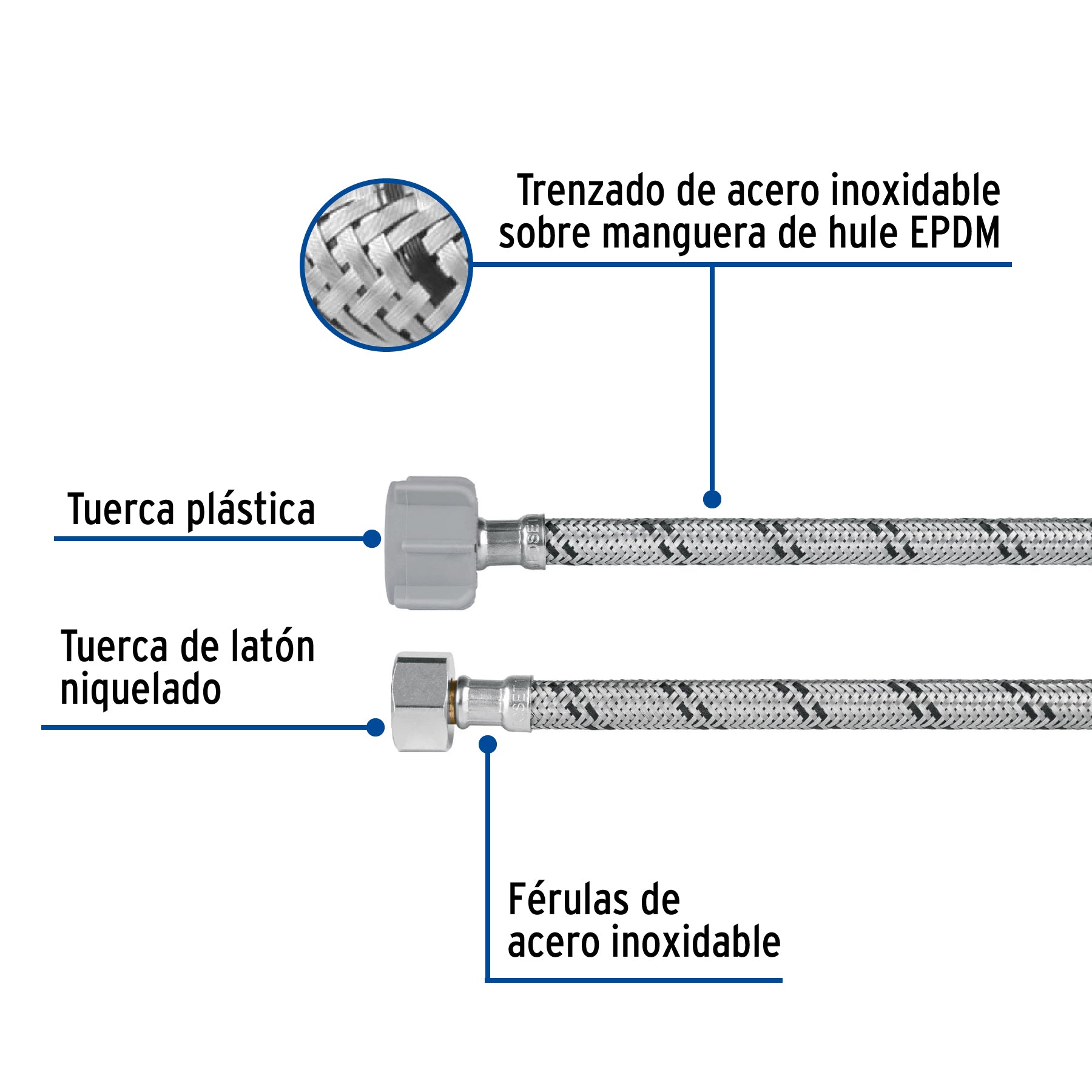 Manguera hule, 35cm,acero,conector plástico, usos generales