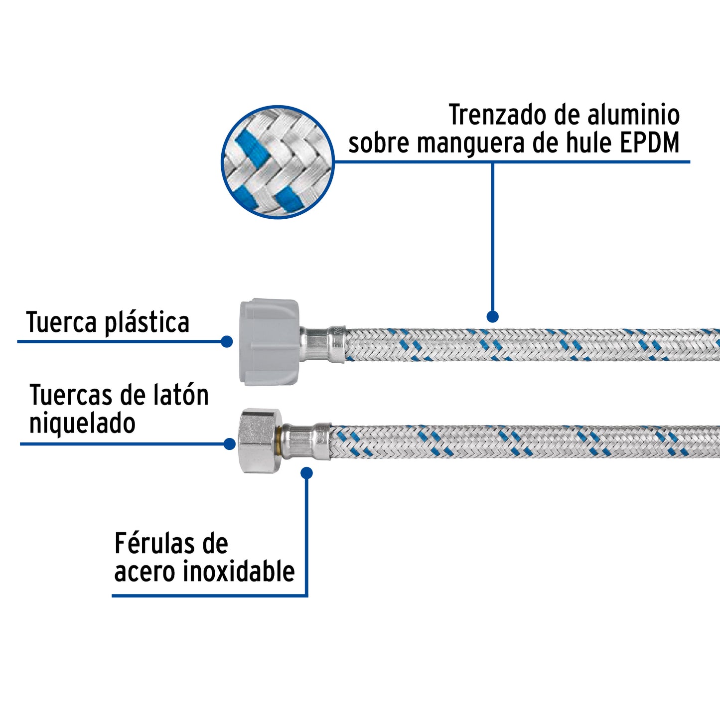 Manguera hule,35cm,aluminio,conector plástico,usos generales