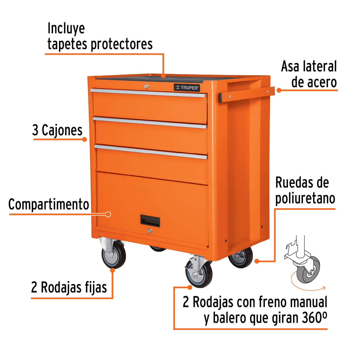 Gabinete metálico móvil, 4 cajones, capacidad 90 kg.