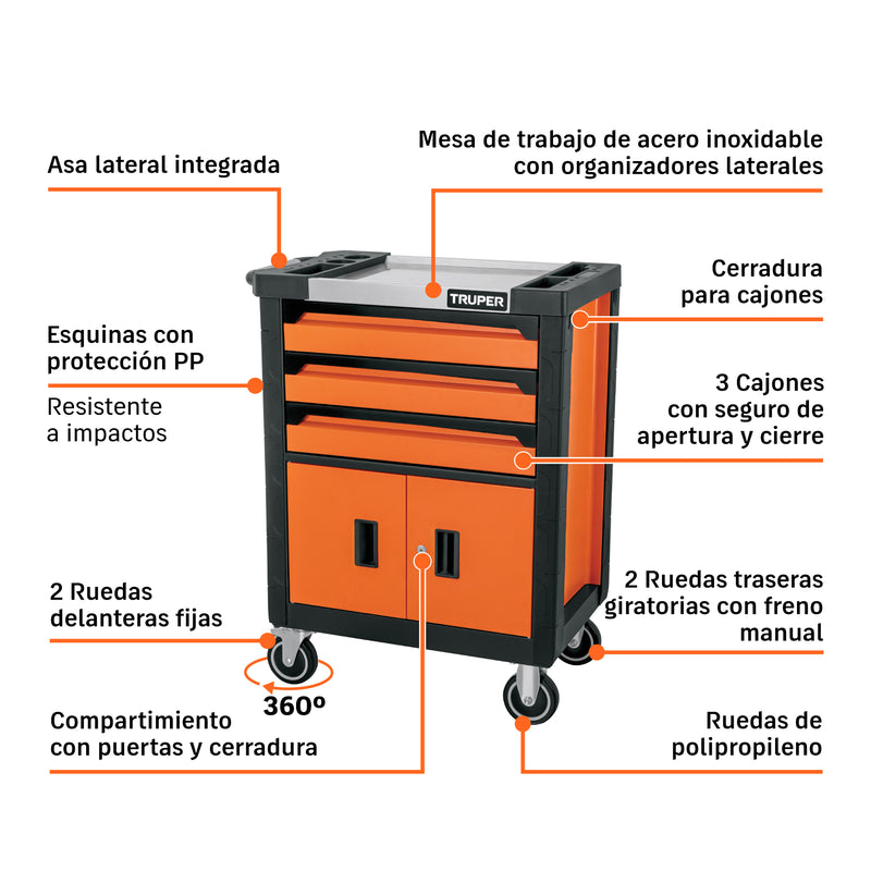 Gabinete metálico móvil, 4 cajones, capacidad 90 kg.