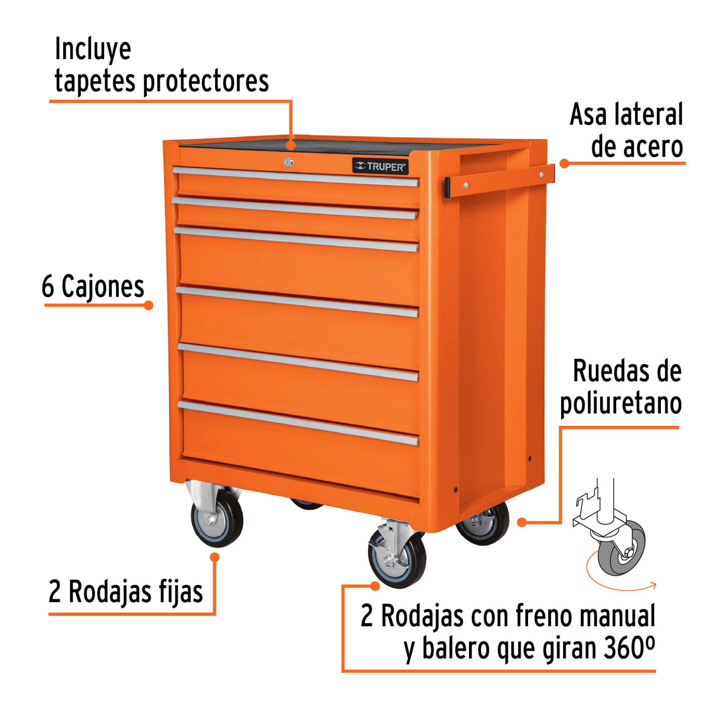 Gabinete metálico móvil, 6 cajones, capacidad 130 kg.
