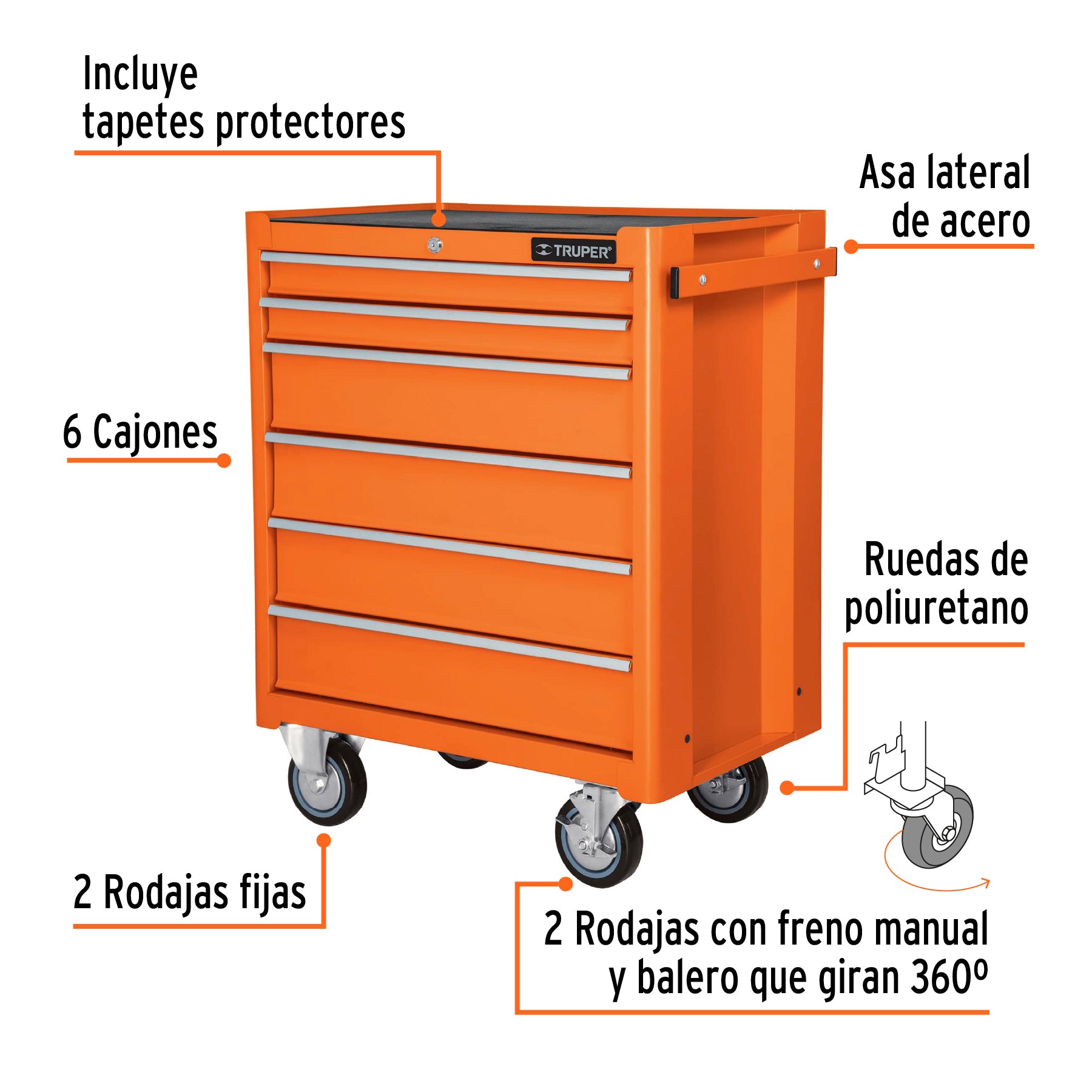 Gabinete metálico móvil, 6 cajones, capacidad 130 kg.