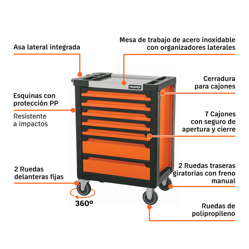 Gabinete metálico móvil, 6 cajones, capacidad 130 kg.