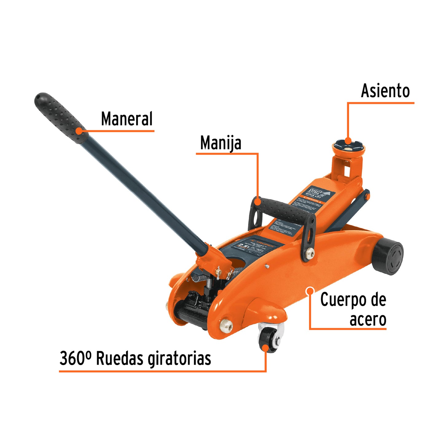 Gato de patín, 2.5 tons