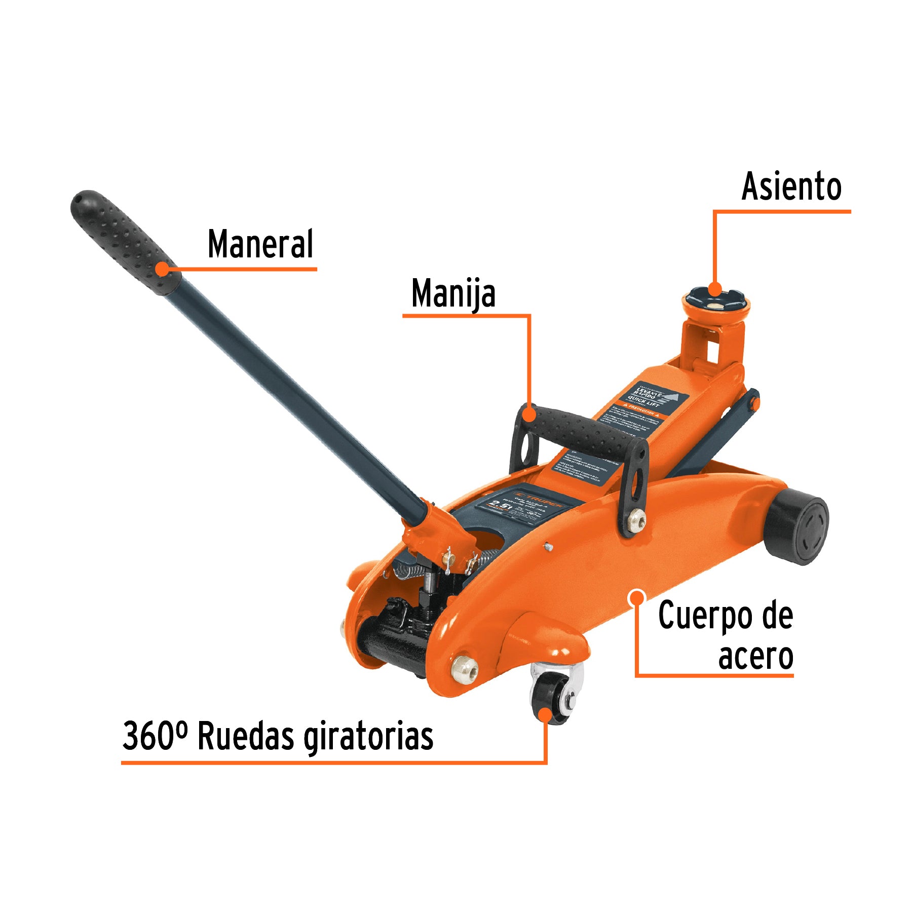 Gato de patín, 2.5 tons