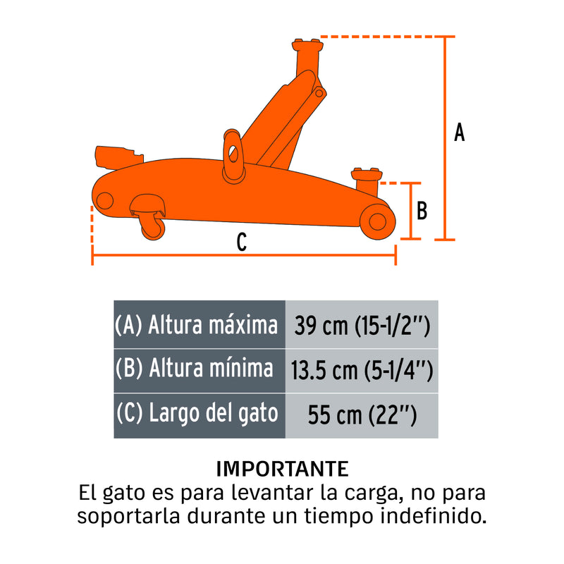Gato de patín, 2.5 tons