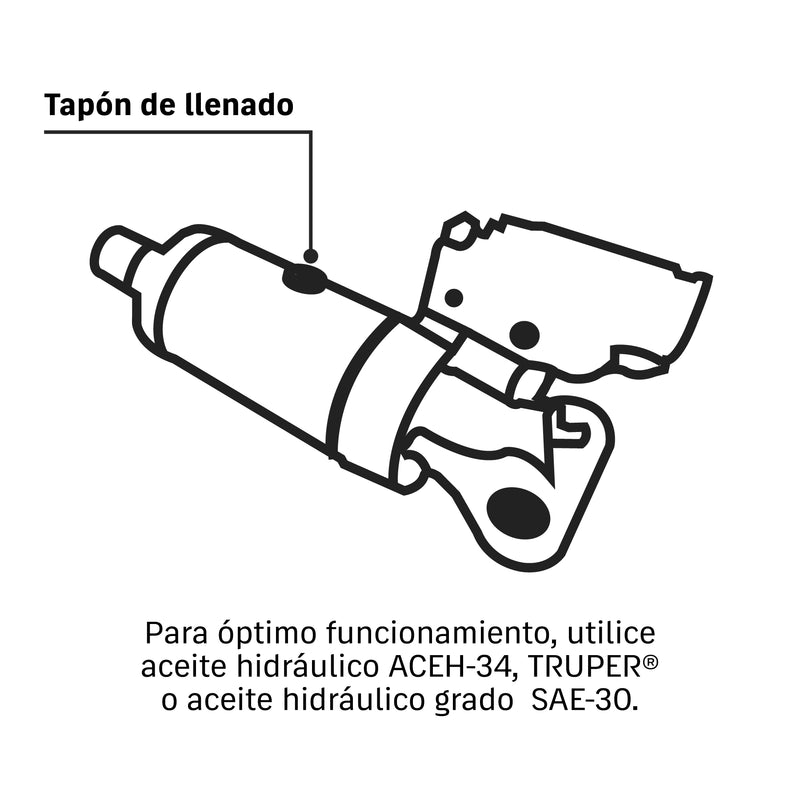 Gato de patín, 1.5 tons, pretul