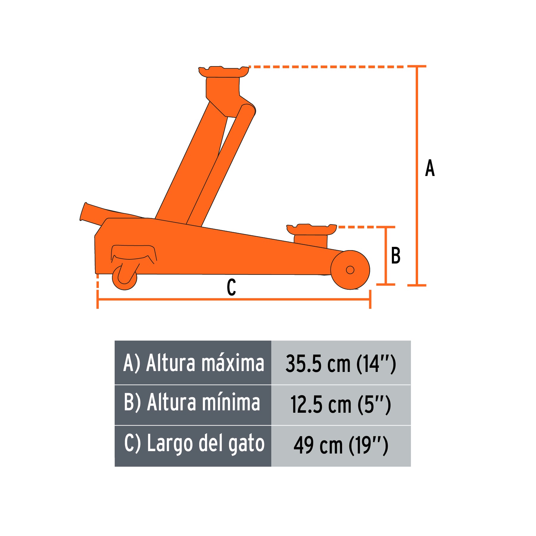 Gato de patín, reforzado, 2 tons