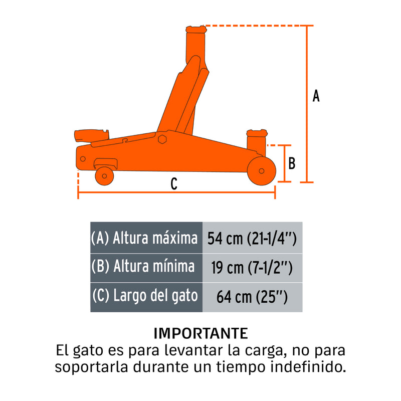 Gato de patín, 3 tons