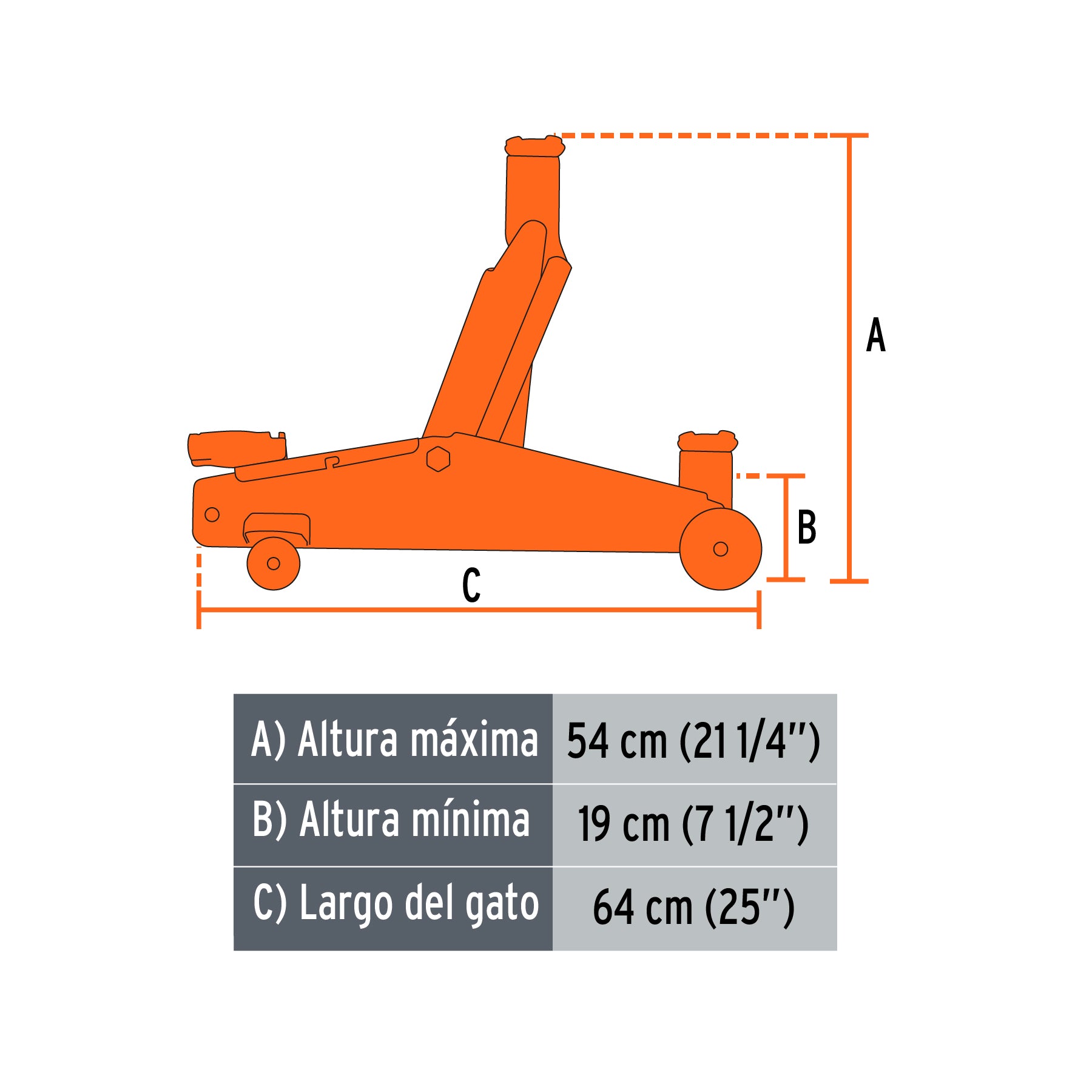 Gato de patín, 3 tons