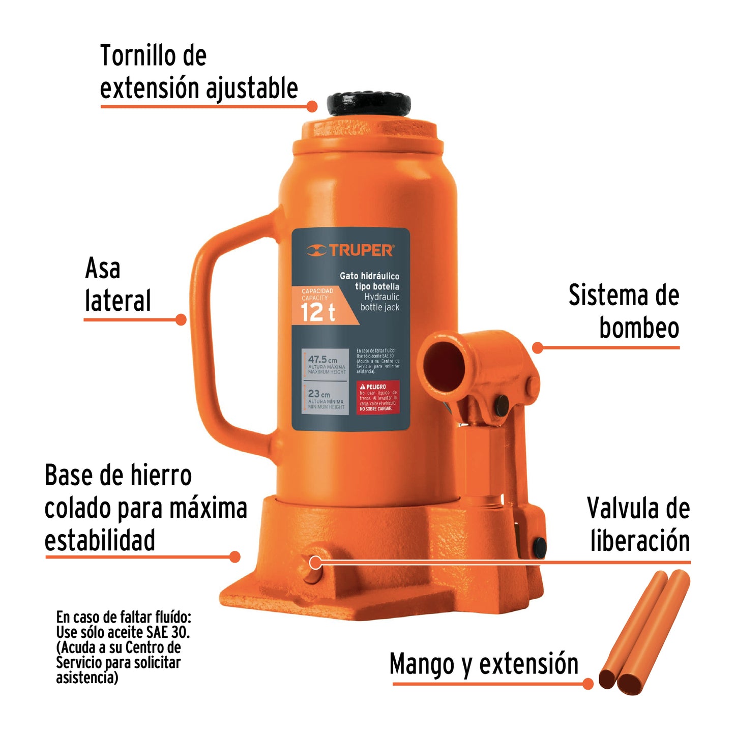 Gato de botella, 12 tons