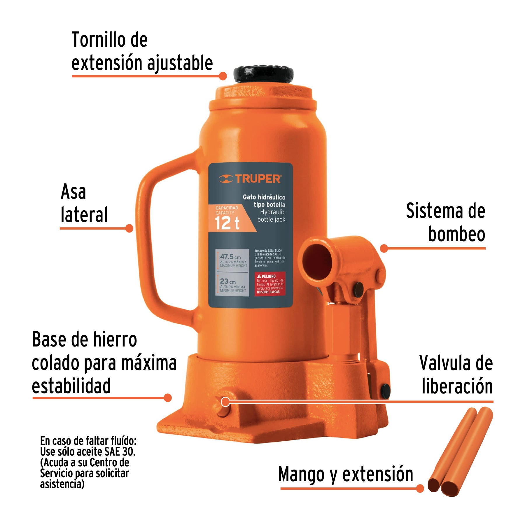 Gato de botella, 12 tons