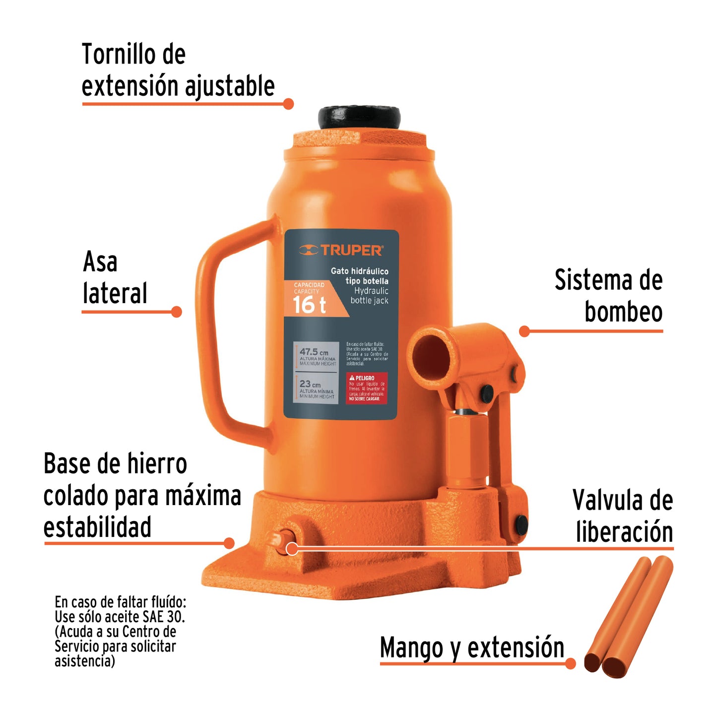 Gato de botella, 16 tons